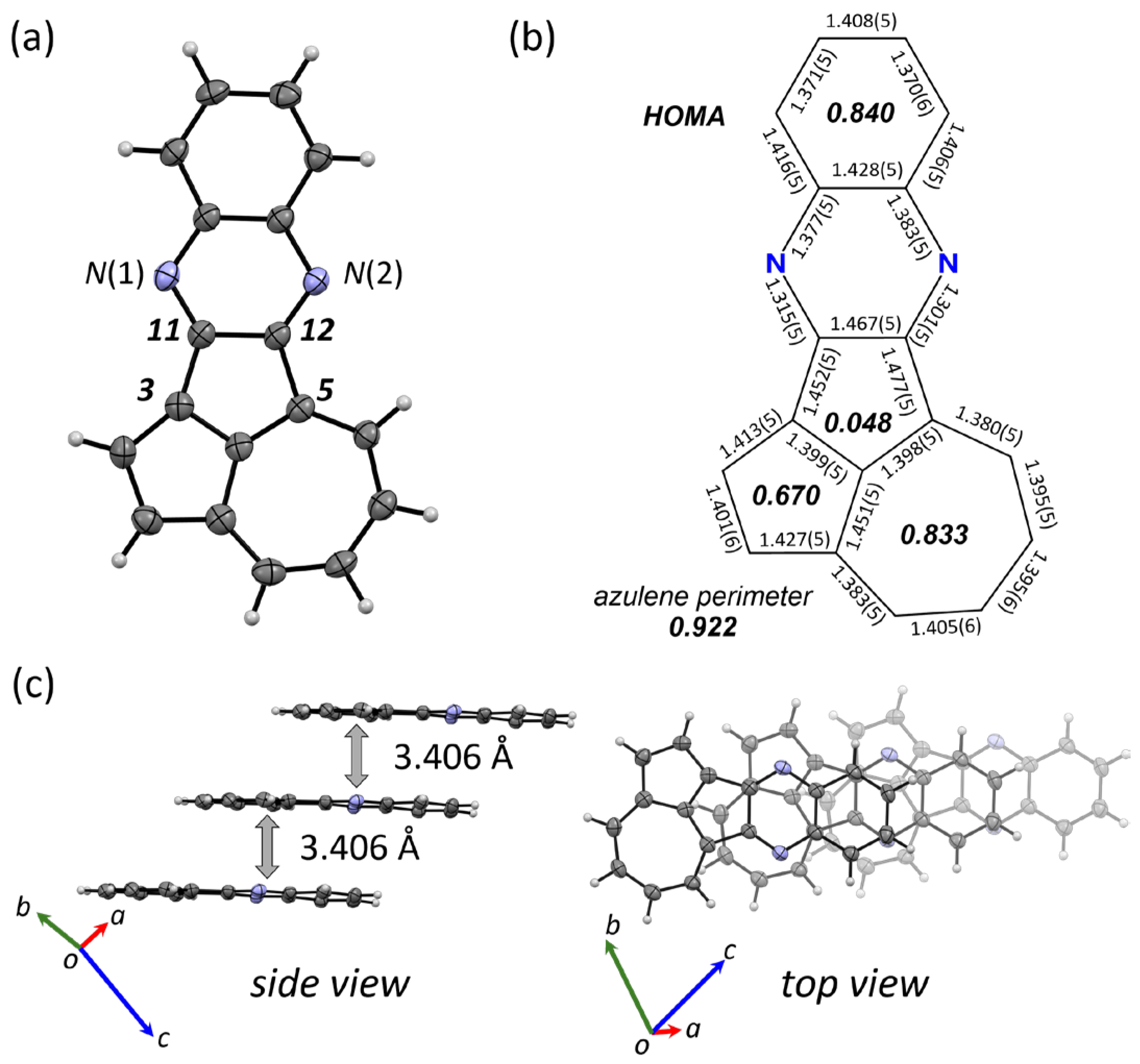 Chemistry 07 00015 g003