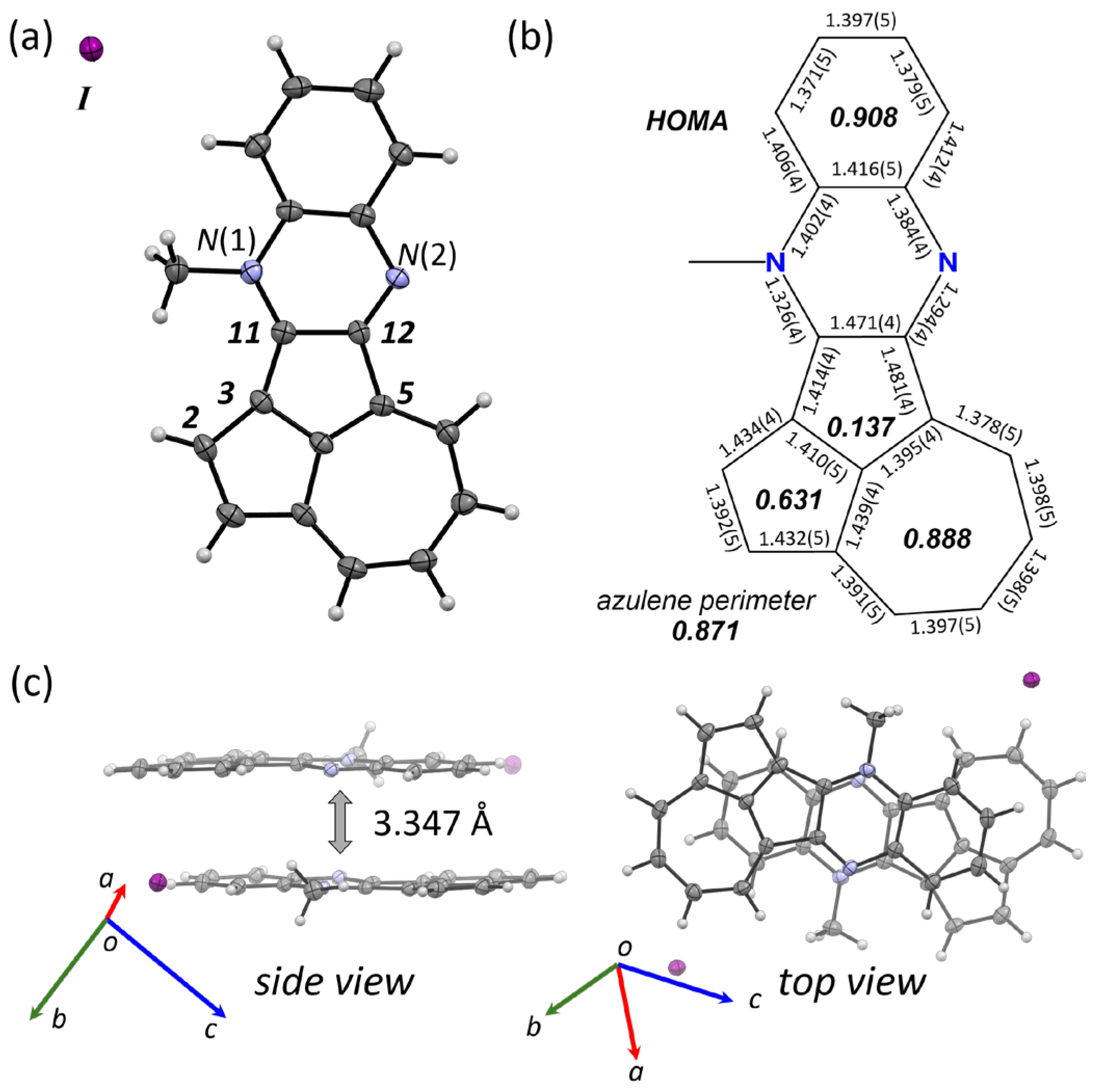 Chemistry 07 00015 g004