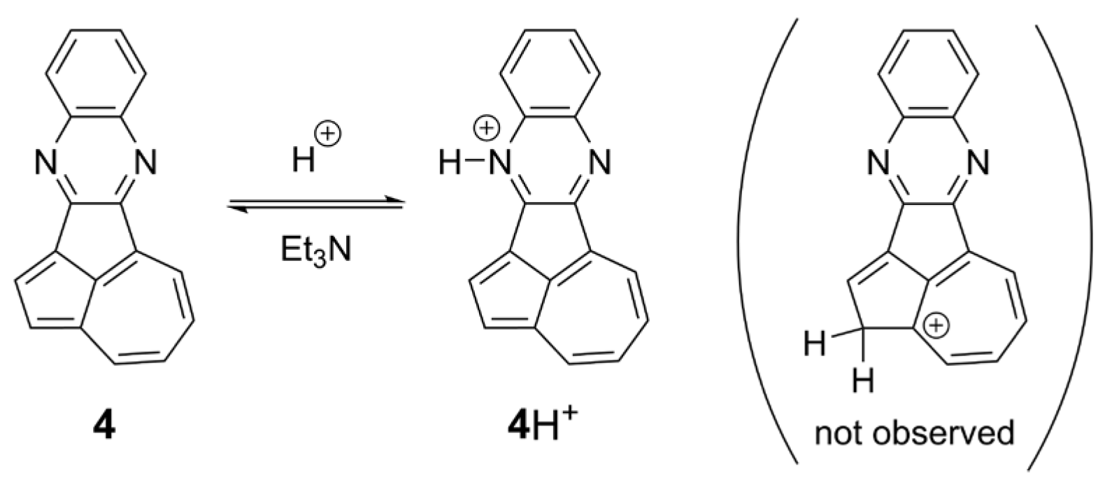 Chemistry 07 00015 sch002