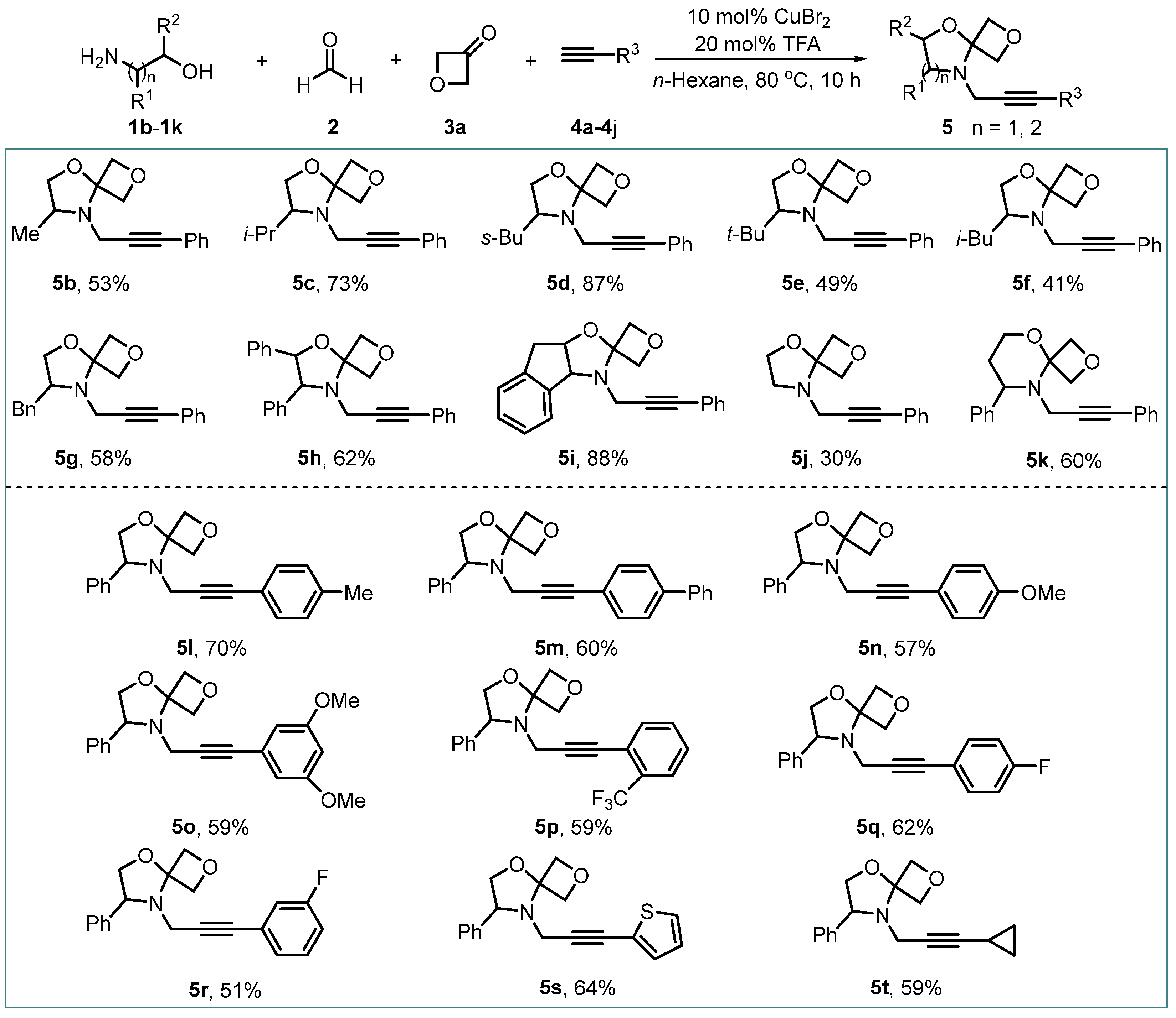 Chemistry 07 00019 sch002