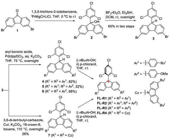 RT様 NorthStar 3000 Wet Steam Hot Water Pressure Washer