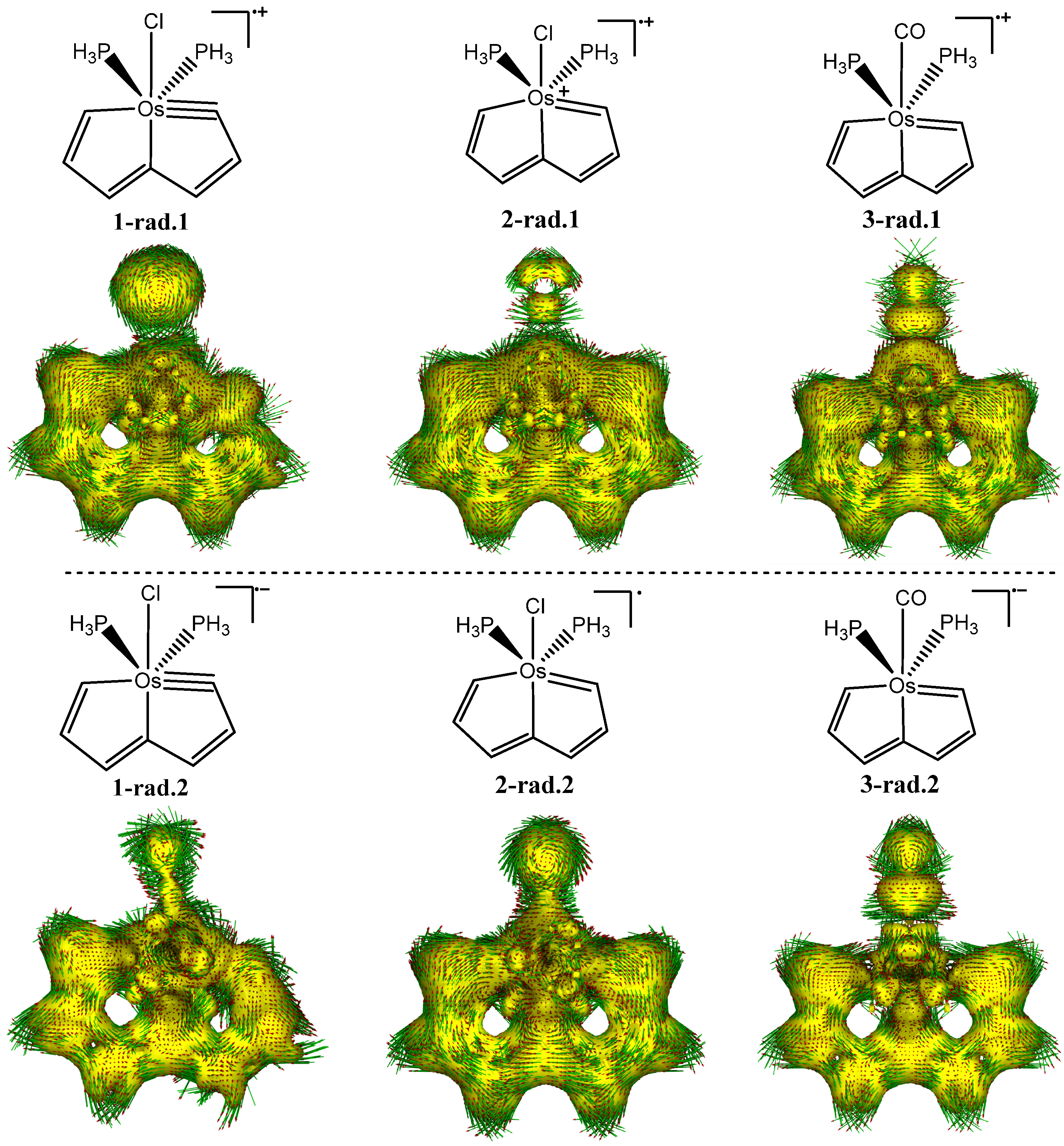 Chemistry 07 00022 g003 Chemistry 07 00022 g003