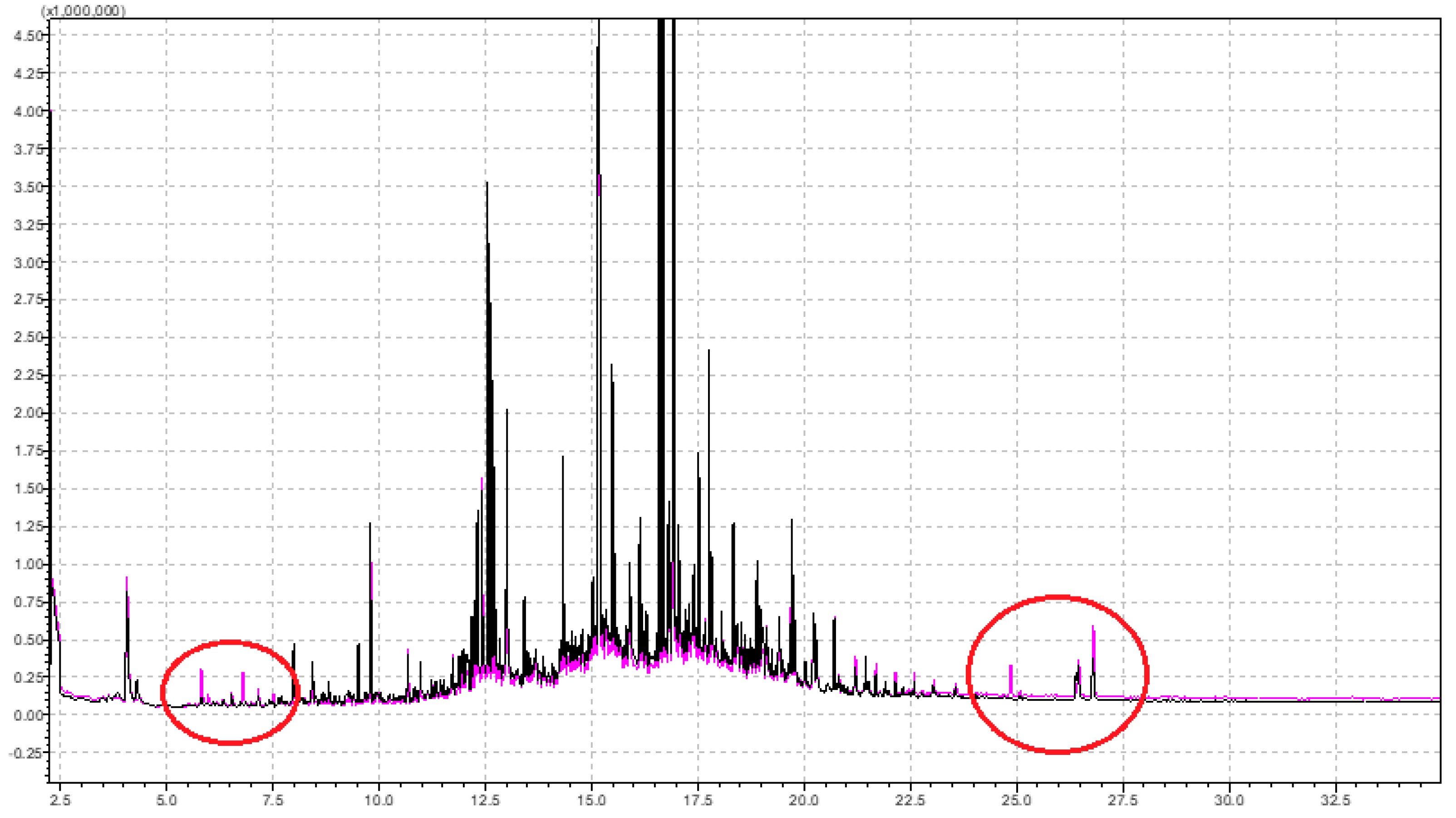 Chemistry 07 00025 g002