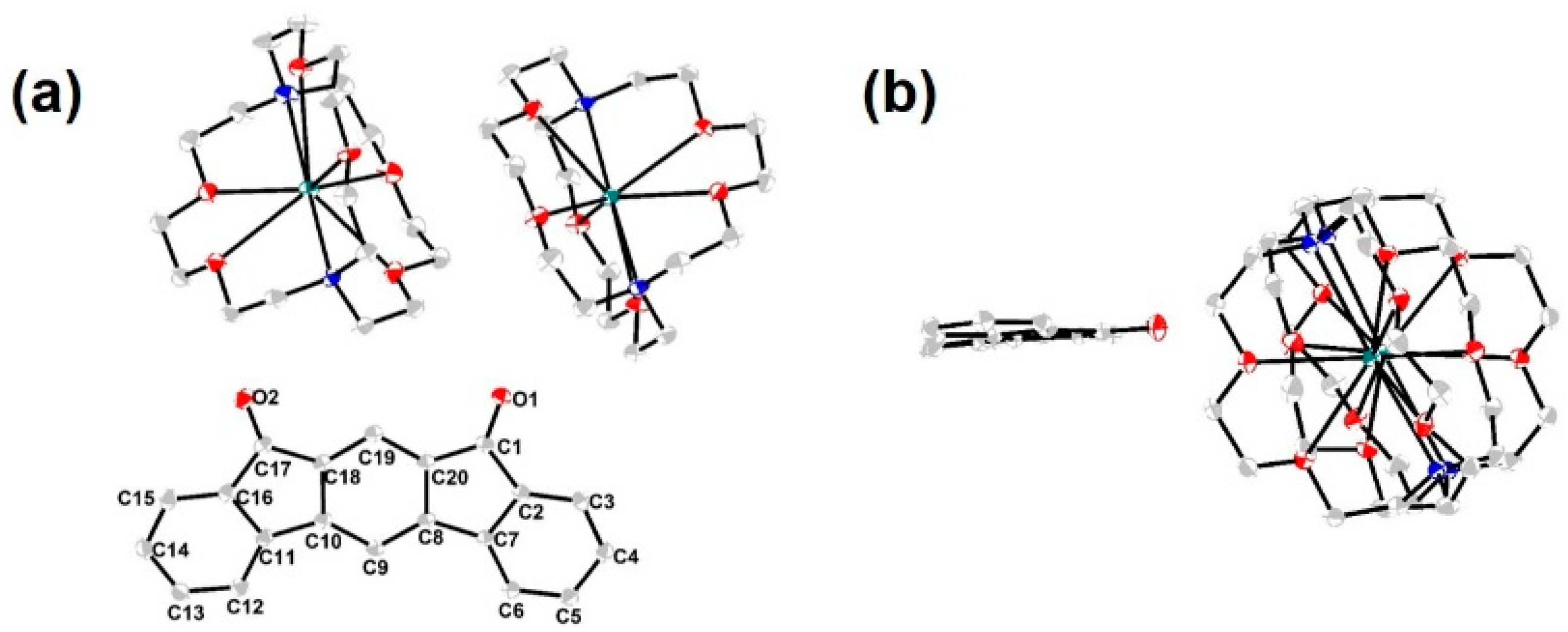 Chemistry 07 00027 g005