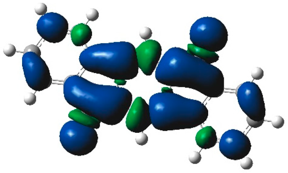Chemistry 07 00027 g006