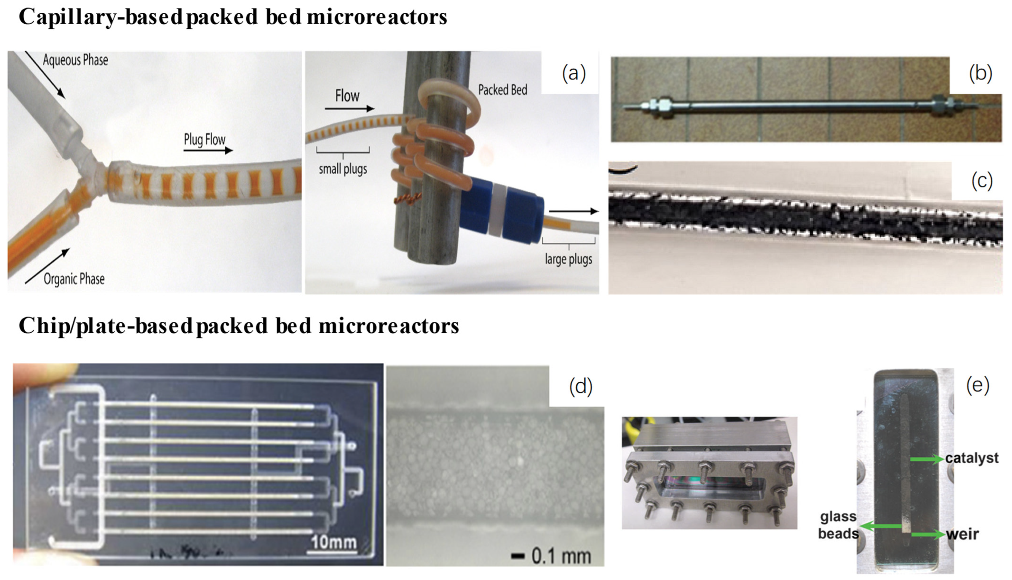 Chemistry 07 00029 g001