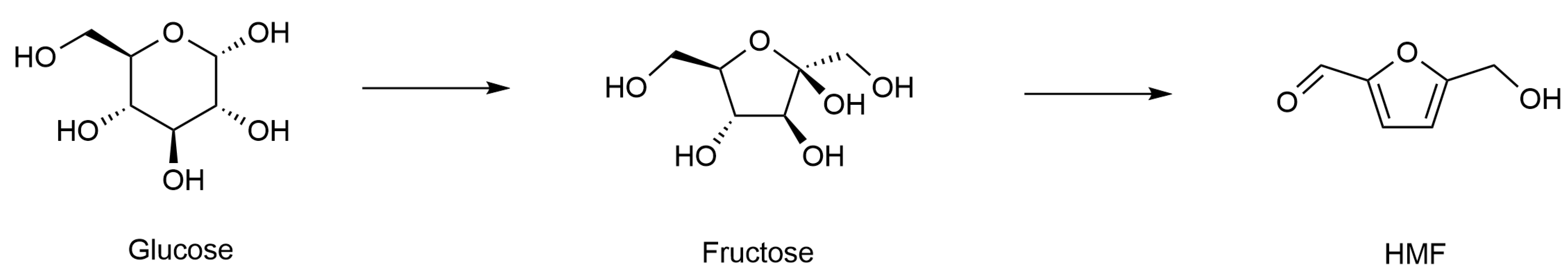 Chemistry 07 00029 sch005
