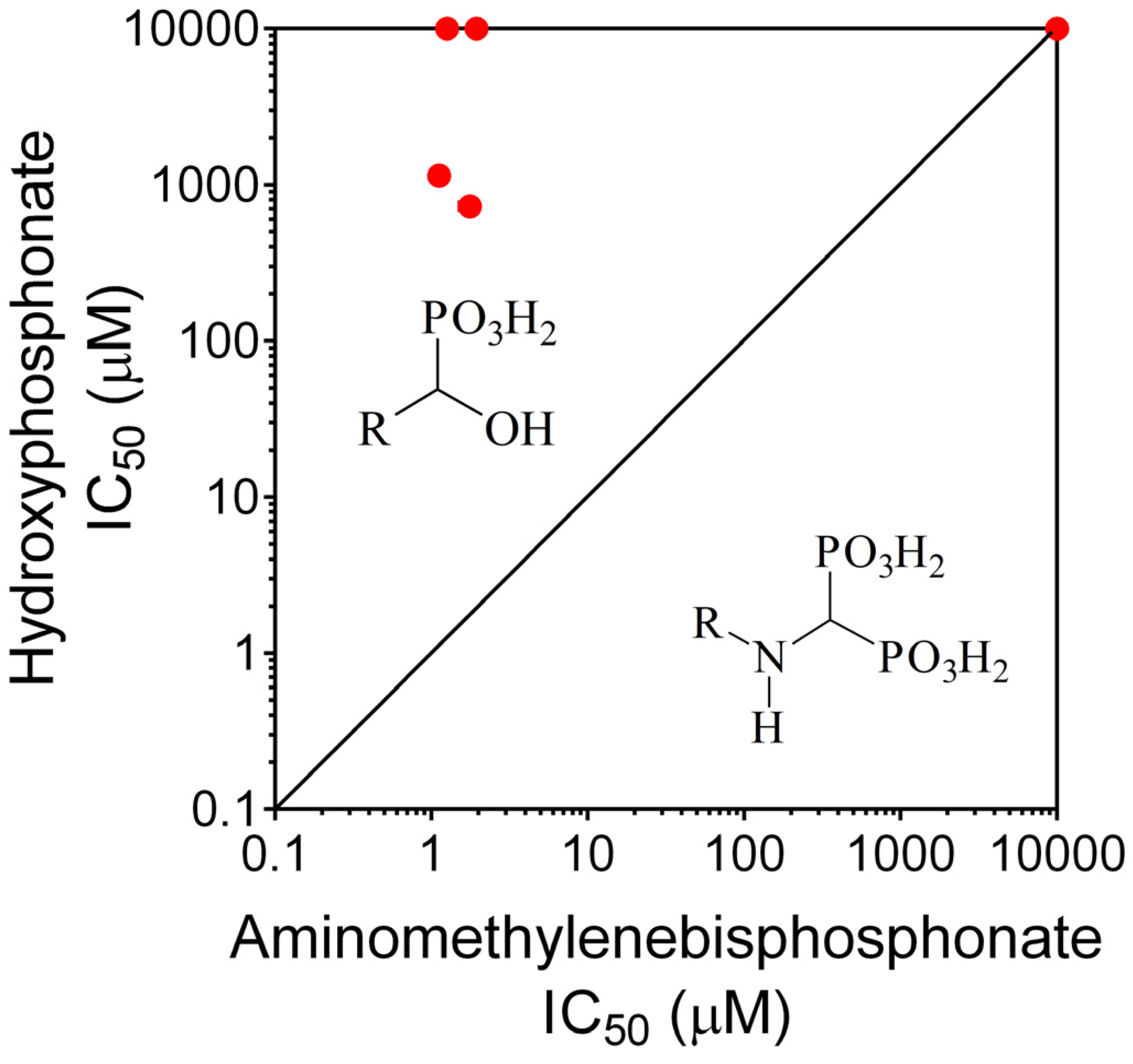 Chemistry 07 00030 i053