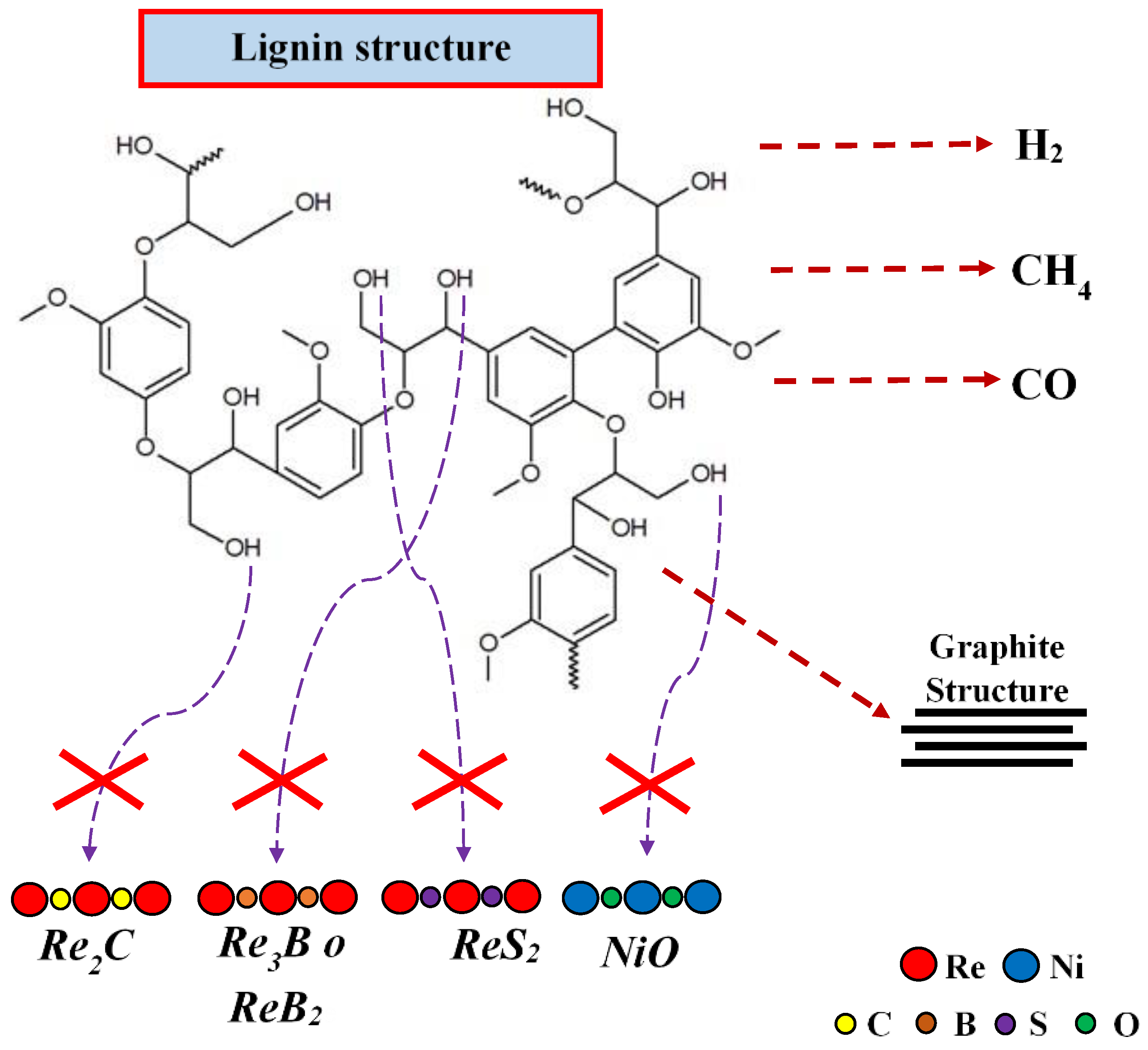 Chemistry 07 00033 g010