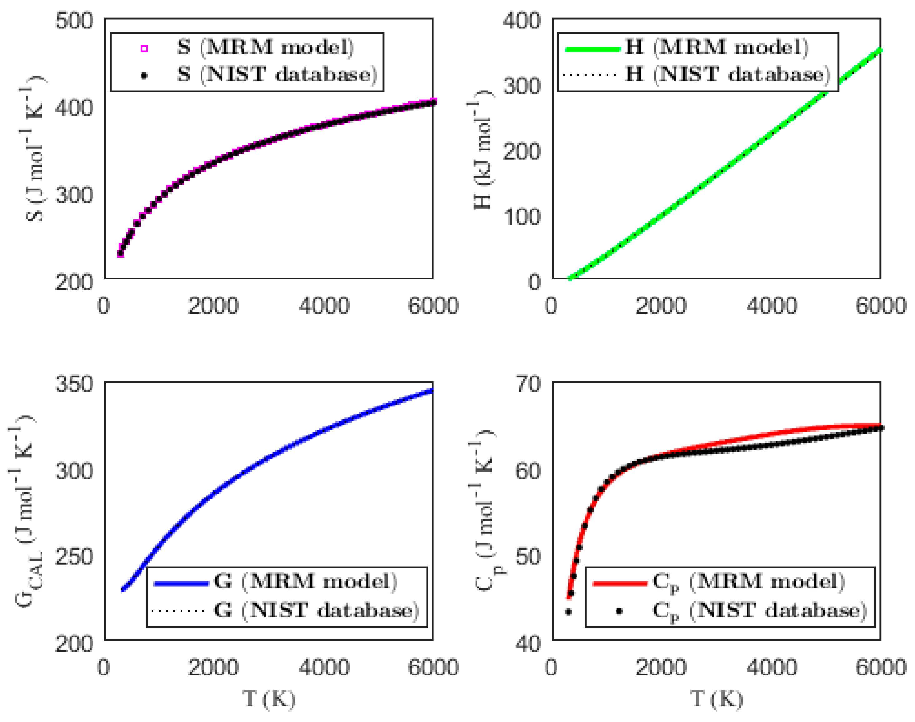 Chemistry 07 00035 g001