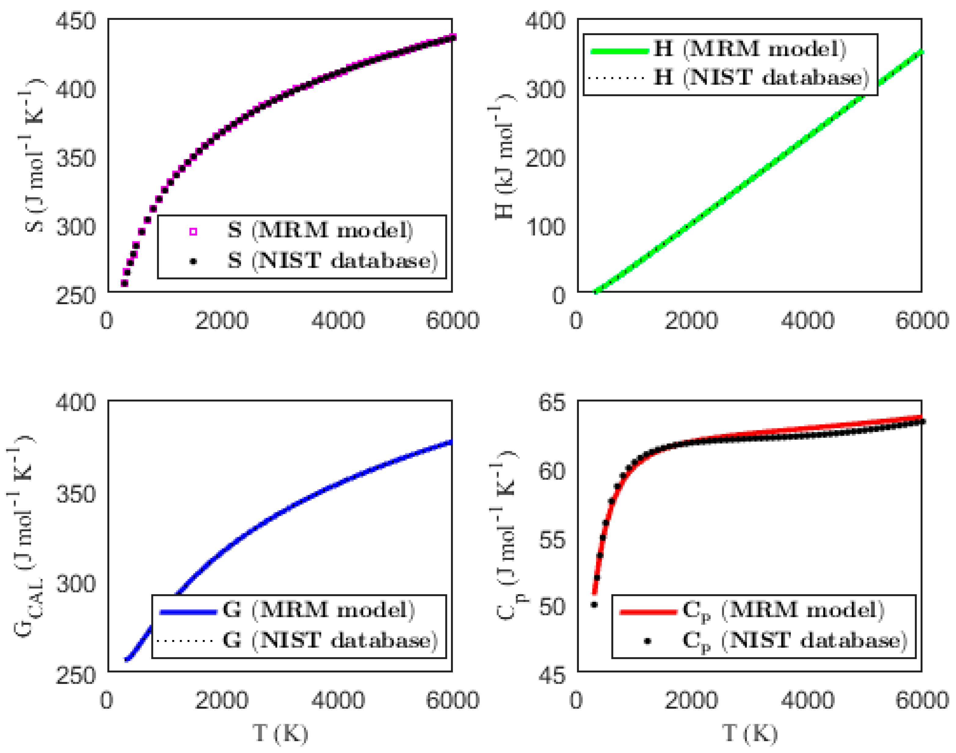 Chemistry 07 00035 g004