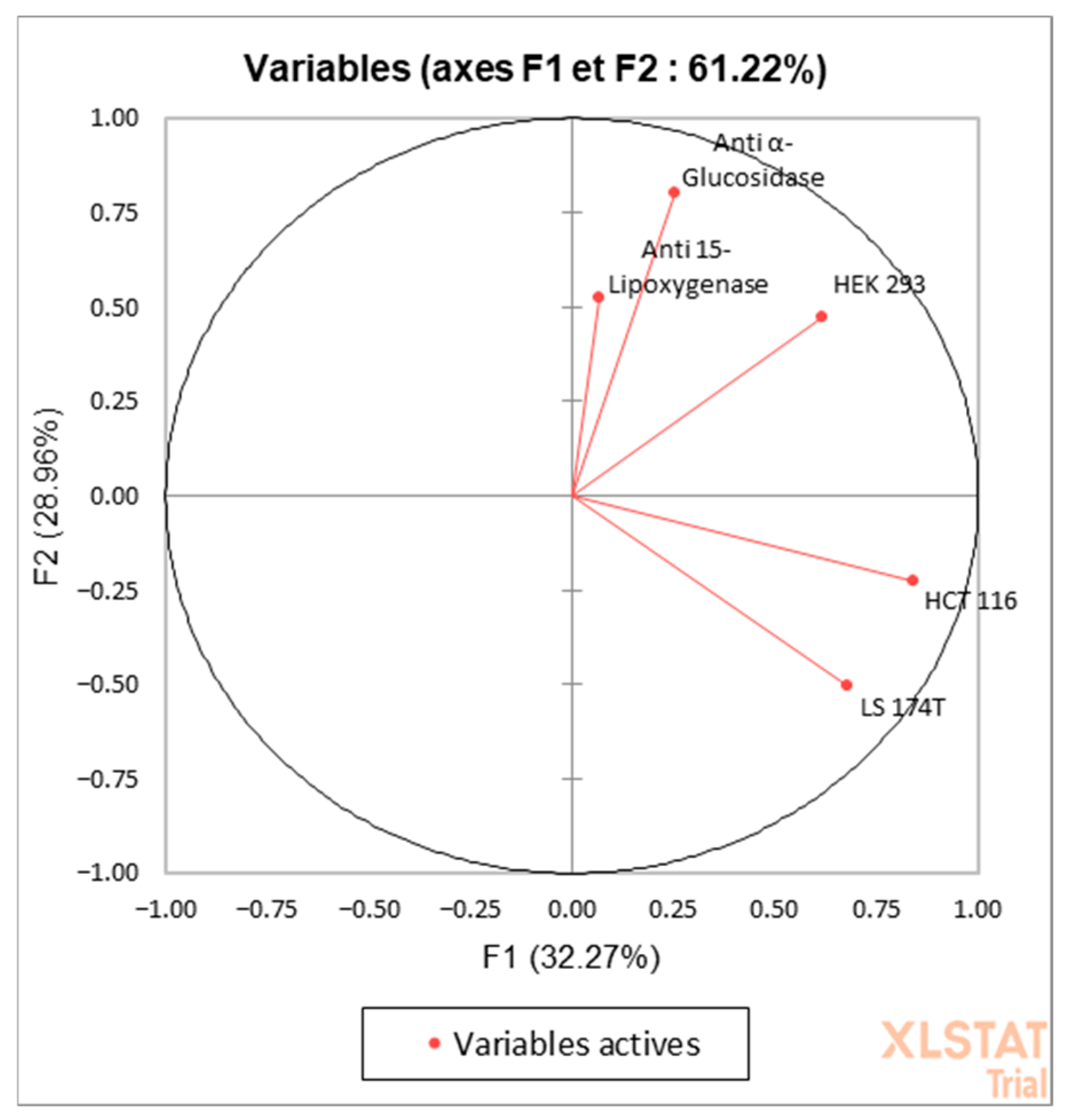 Chemistry 07 00036 g003