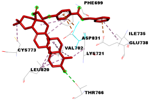 Chemistry 07 00036 i001
