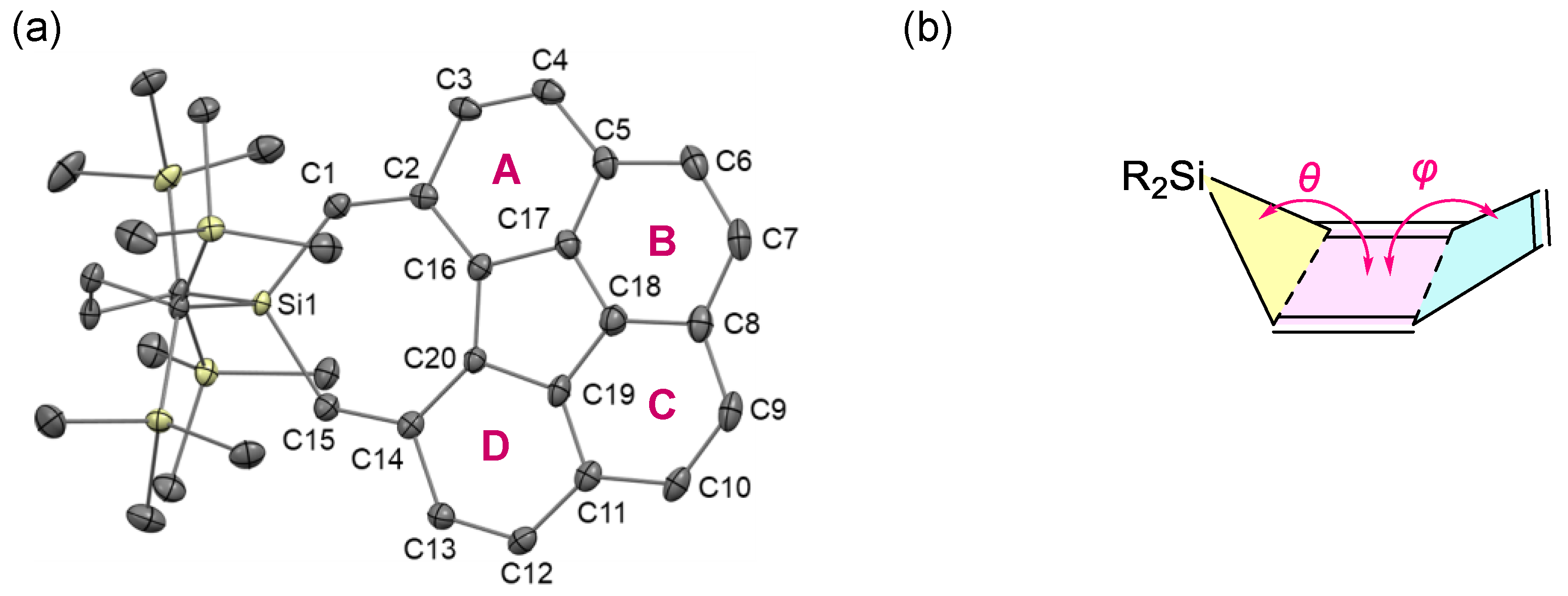 Chemistry 07 00037 g002a