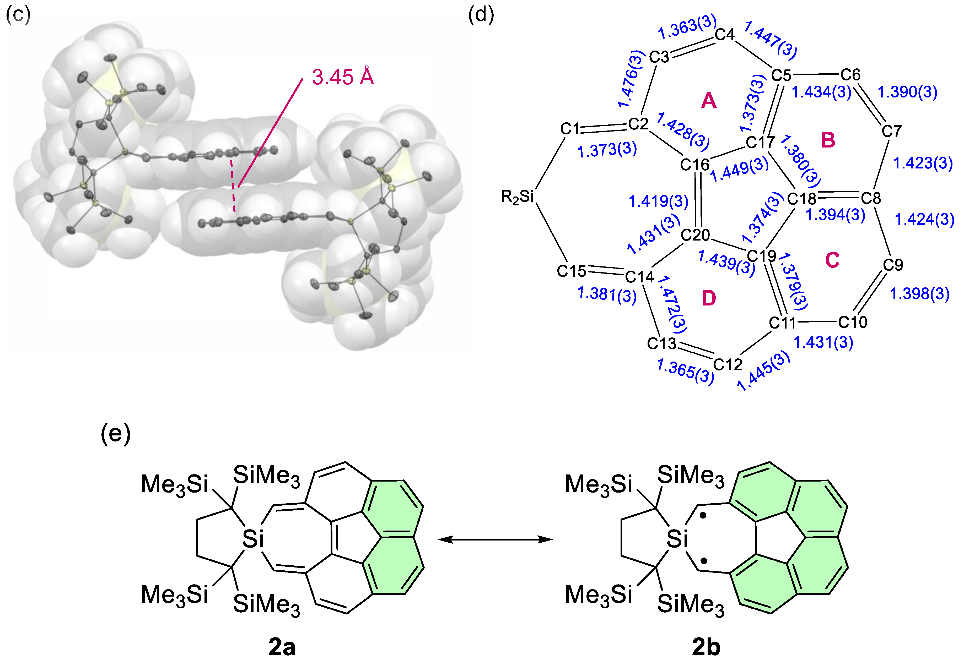 Chemistry 07 00037 g002b