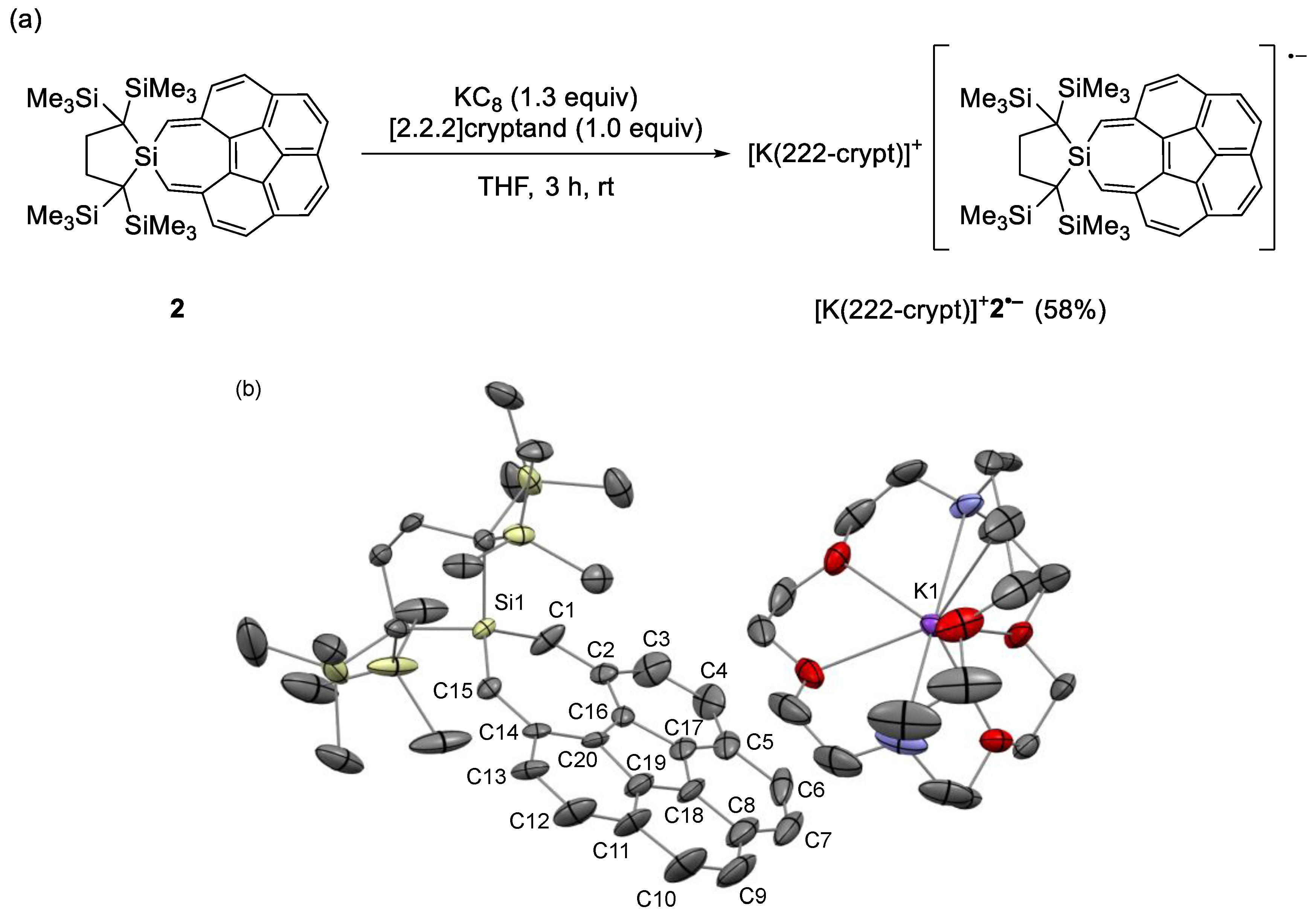 Chemistry 07 00037 g006