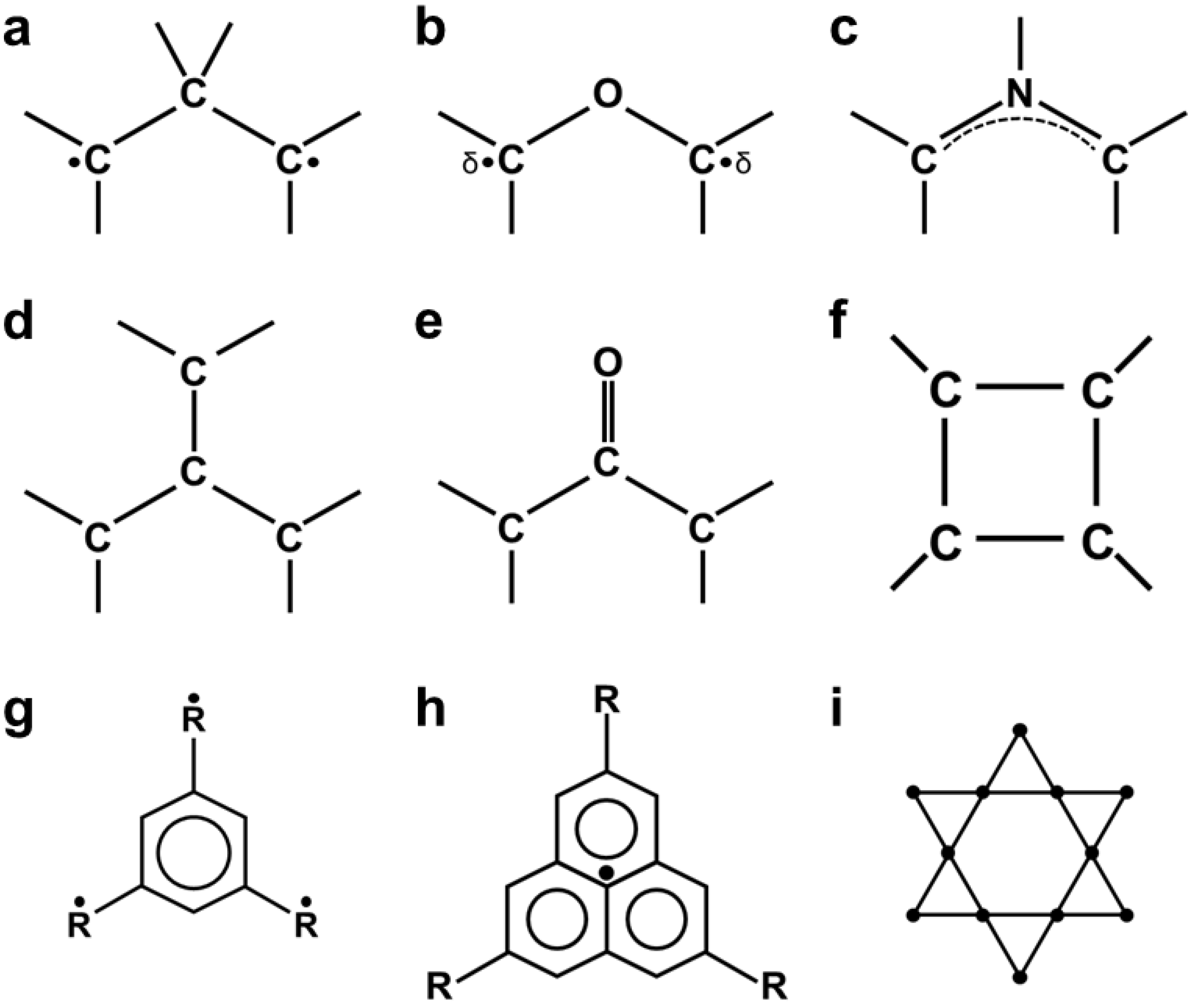 Chemistry 07 00038 g008
