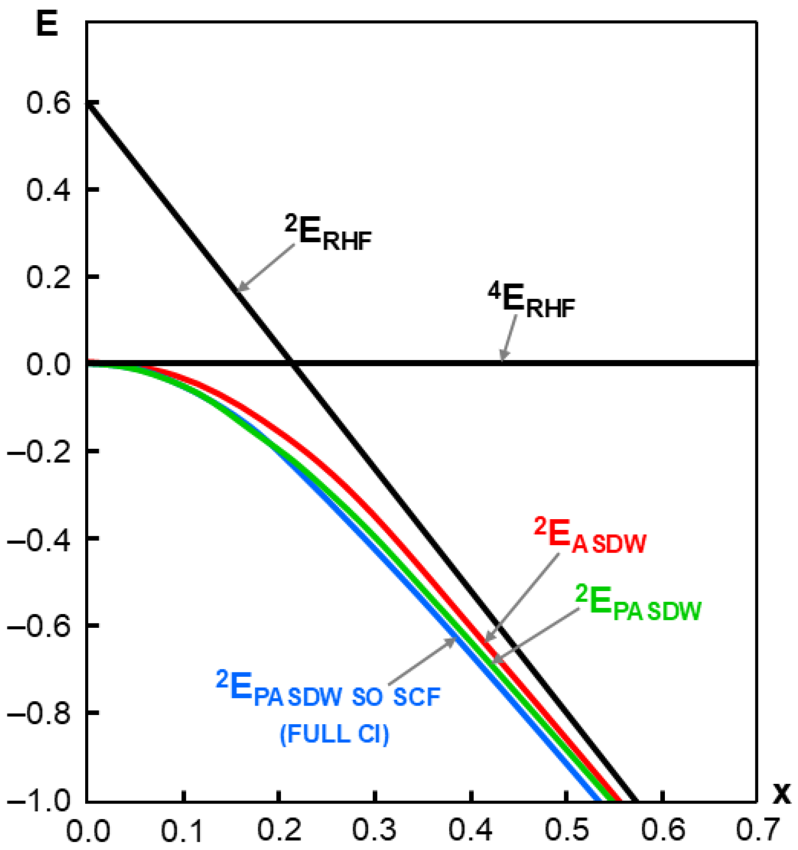 Chemistry 07 00038 g012
