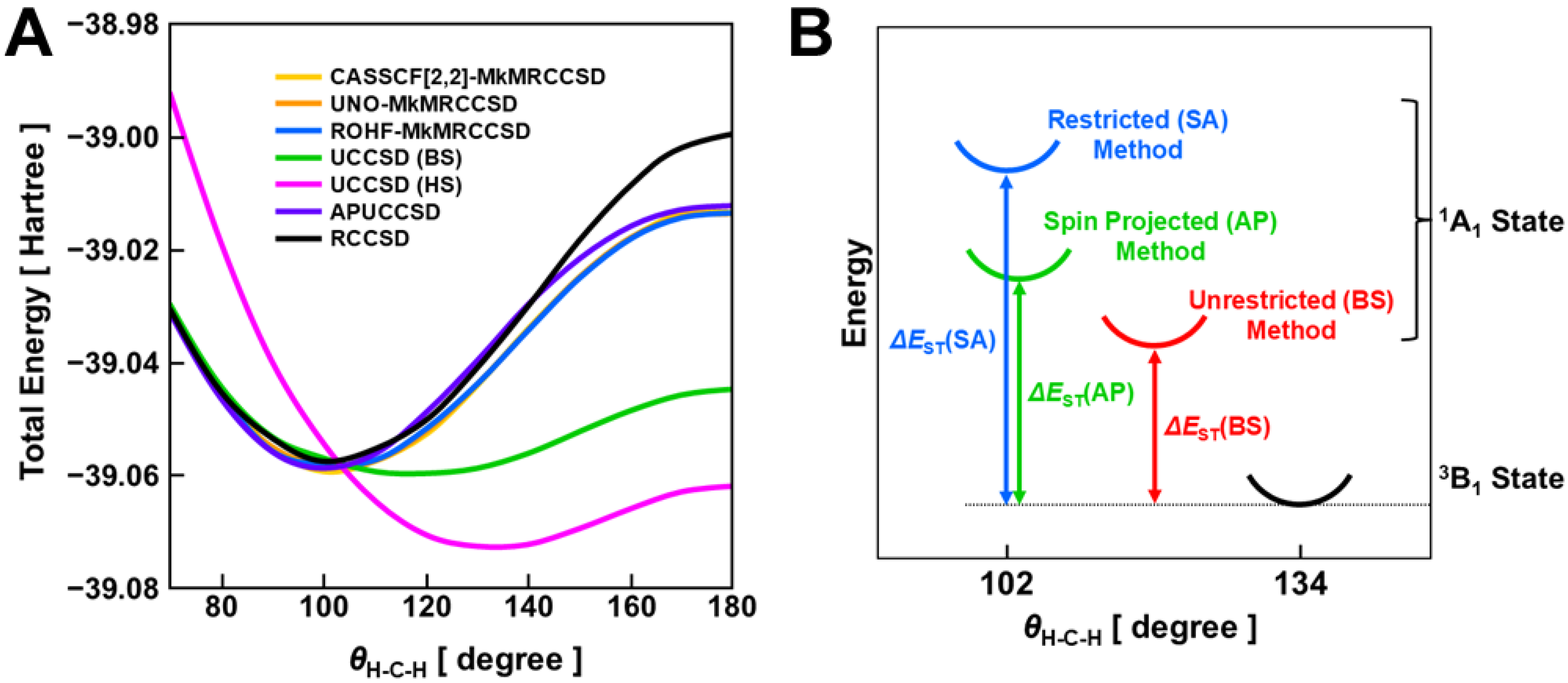 Chemistry 07 00038 g017