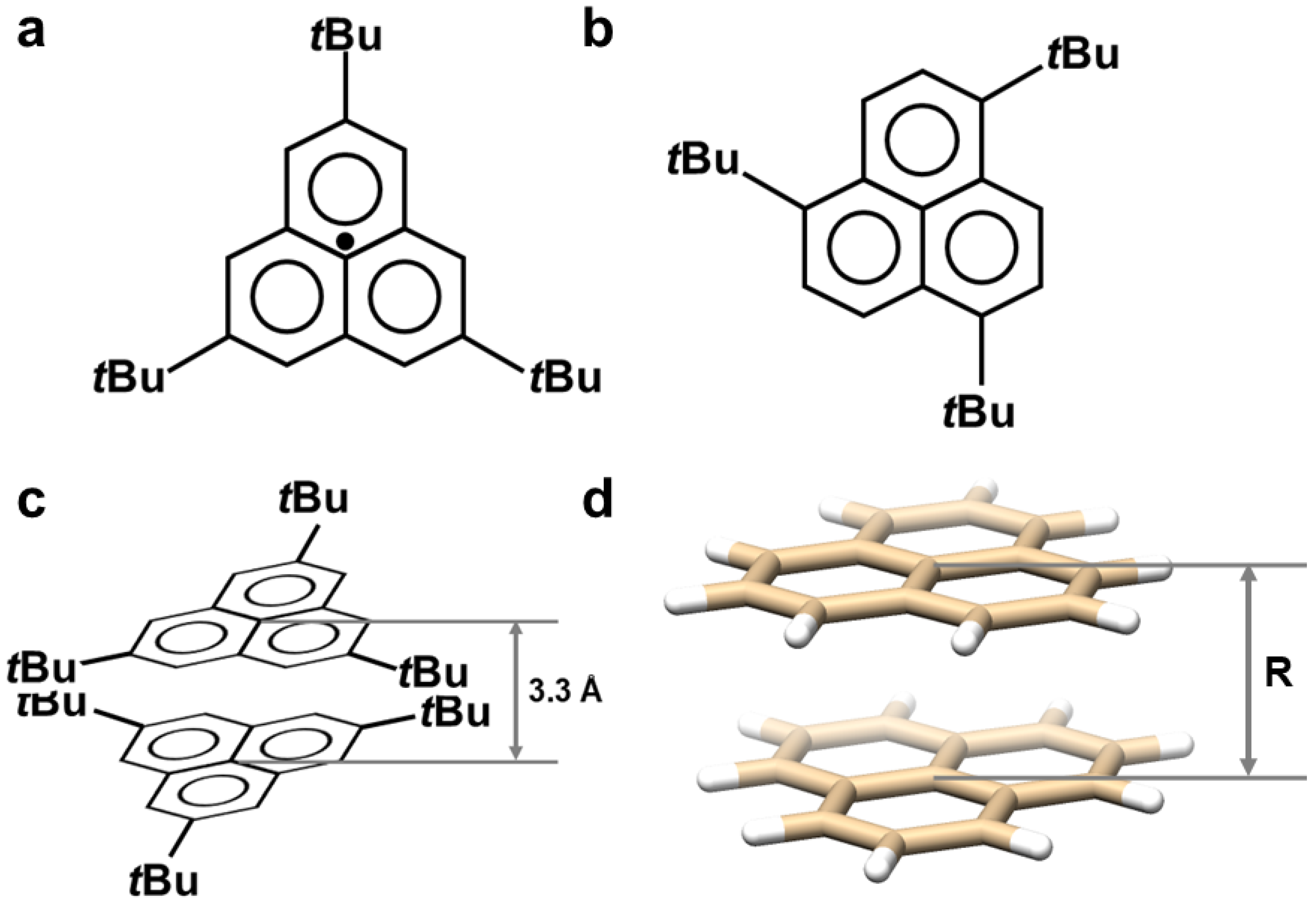 Chemistry 07 00038 g021