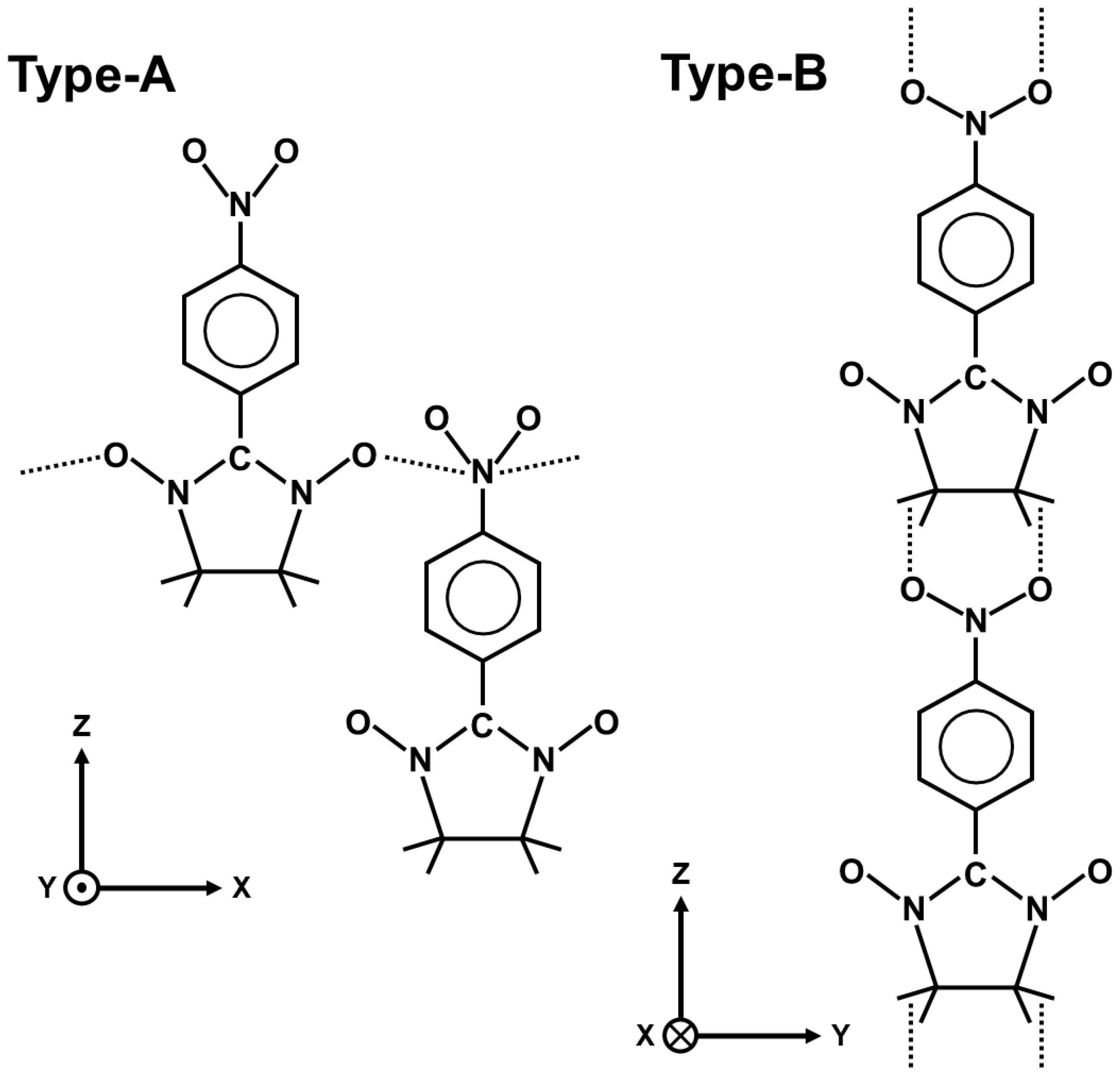 Chemistry 07 00038 g029