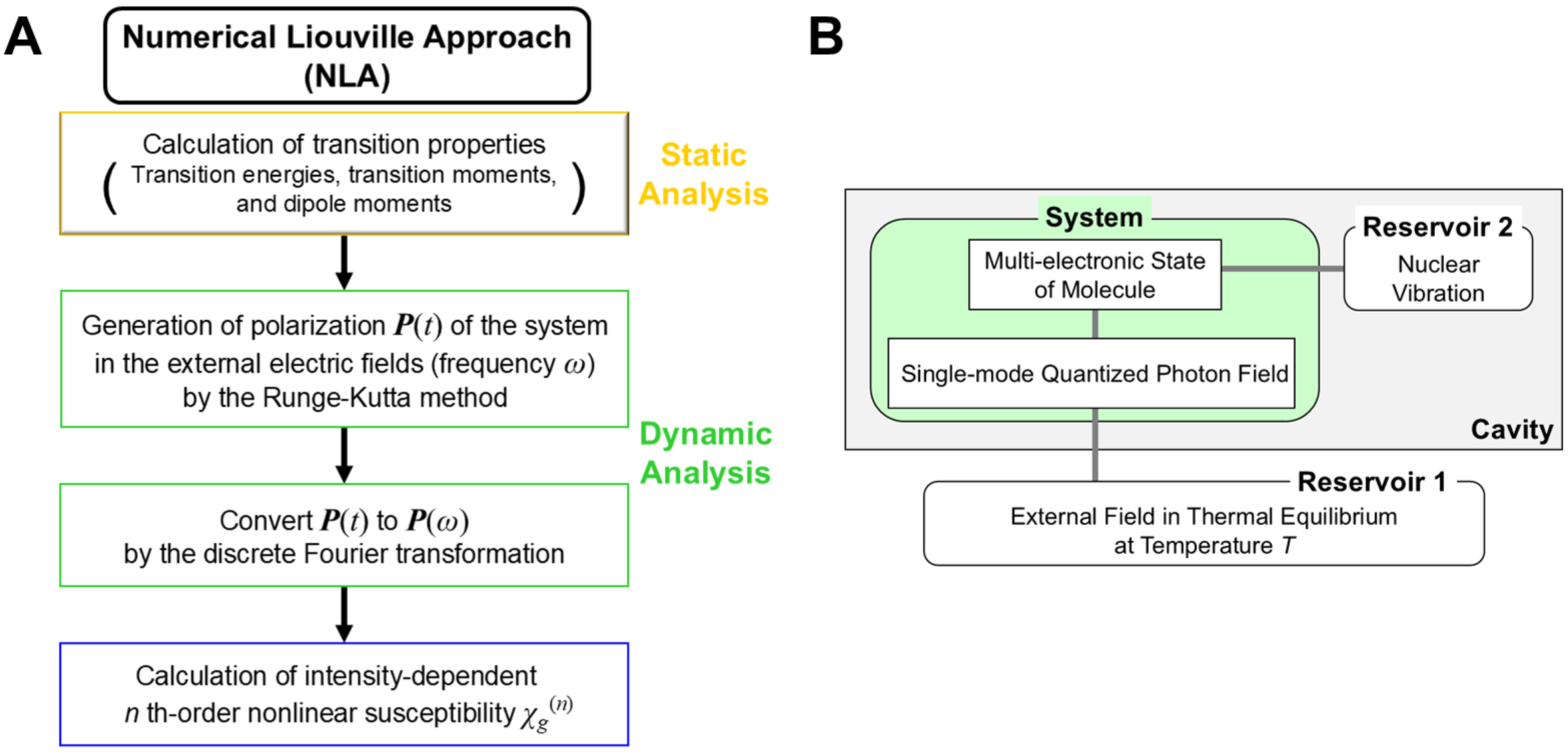 Chemistry 07 00038 g031