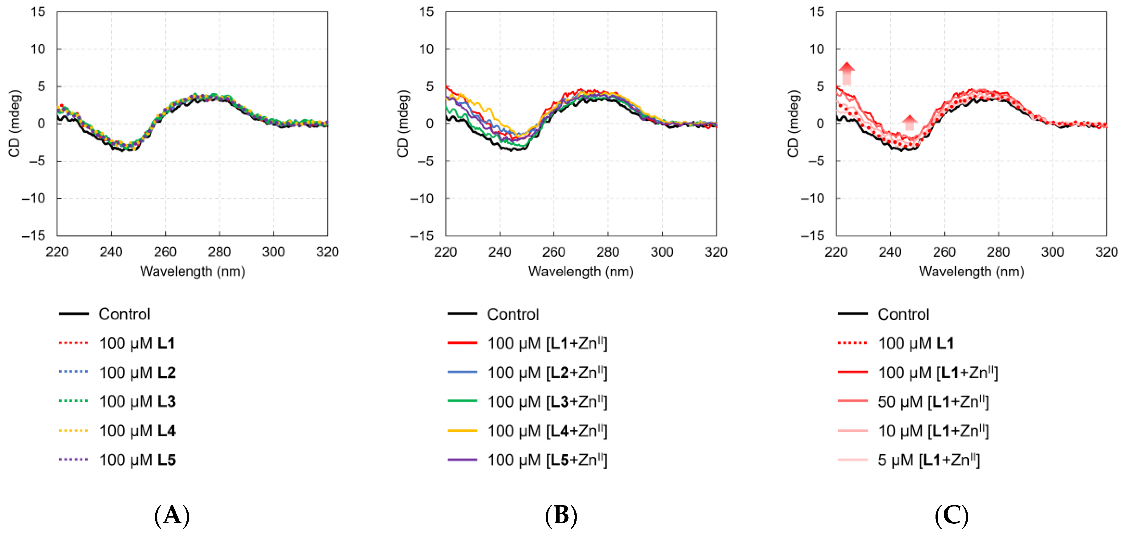 Chemistry 07 00041 g002
