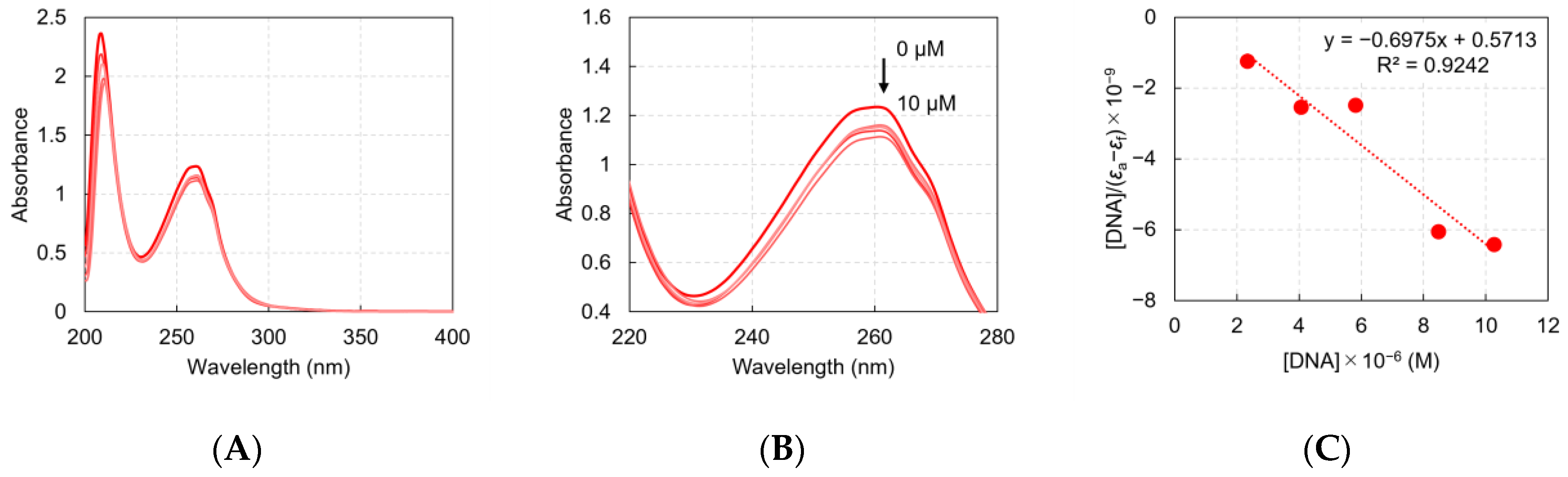Chemistry 07 00041 g003