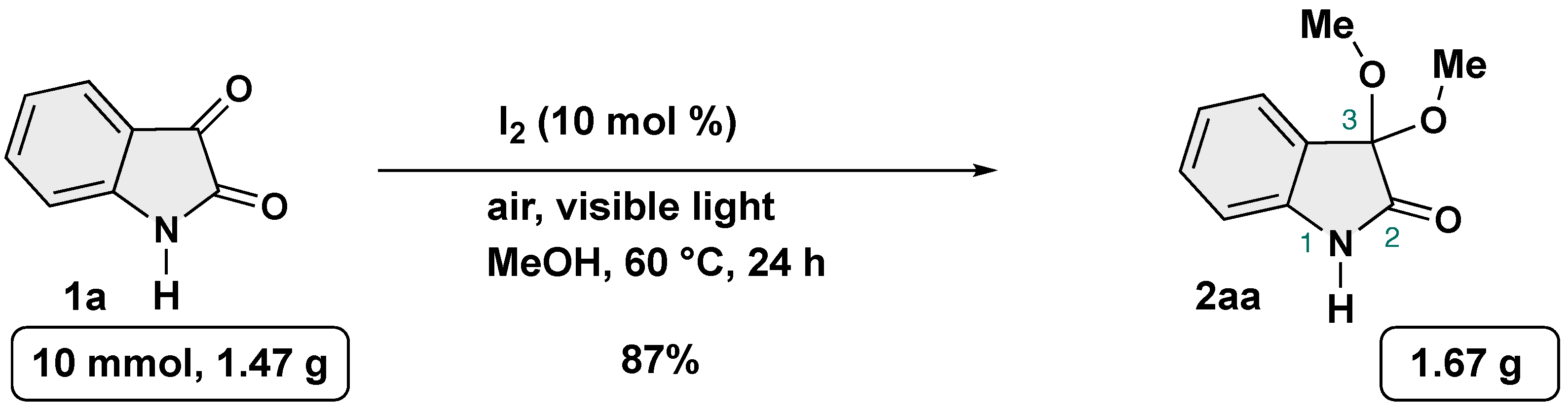 Chemistry 07 00043 sch006