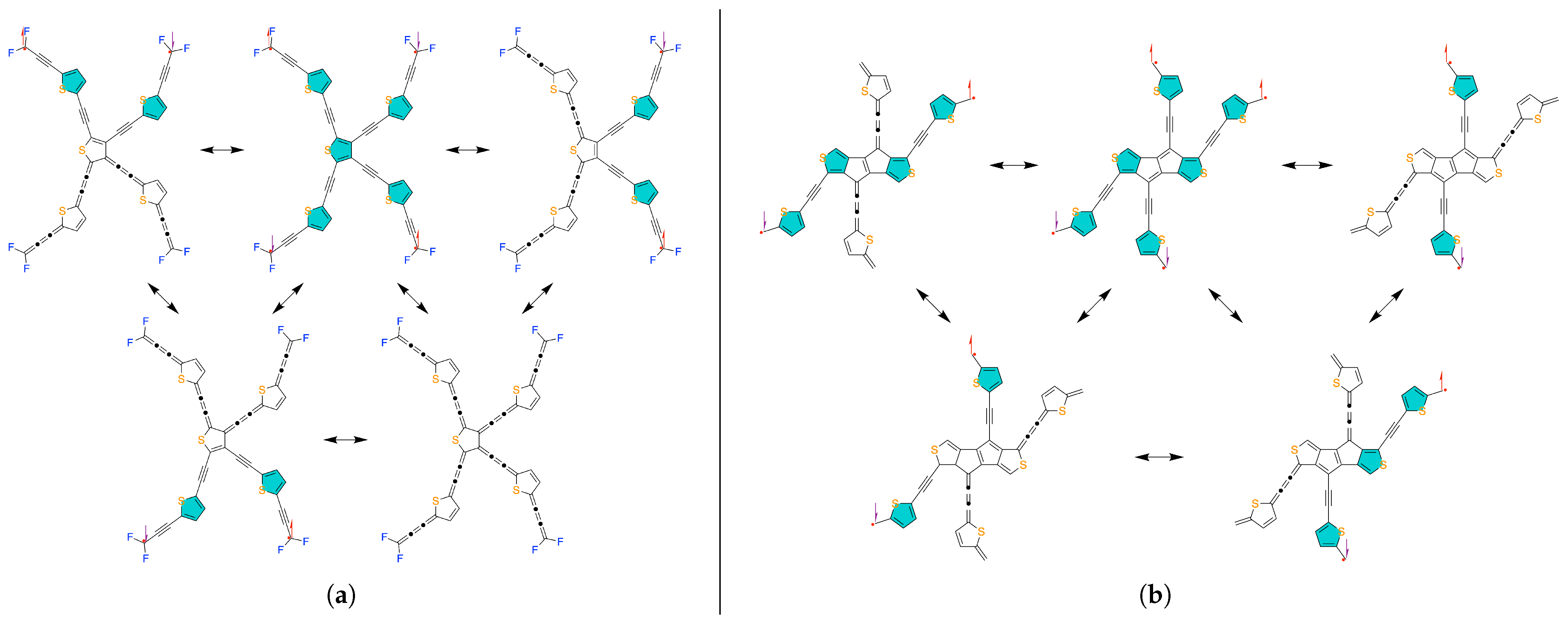 Chemistry 07 00045 g001