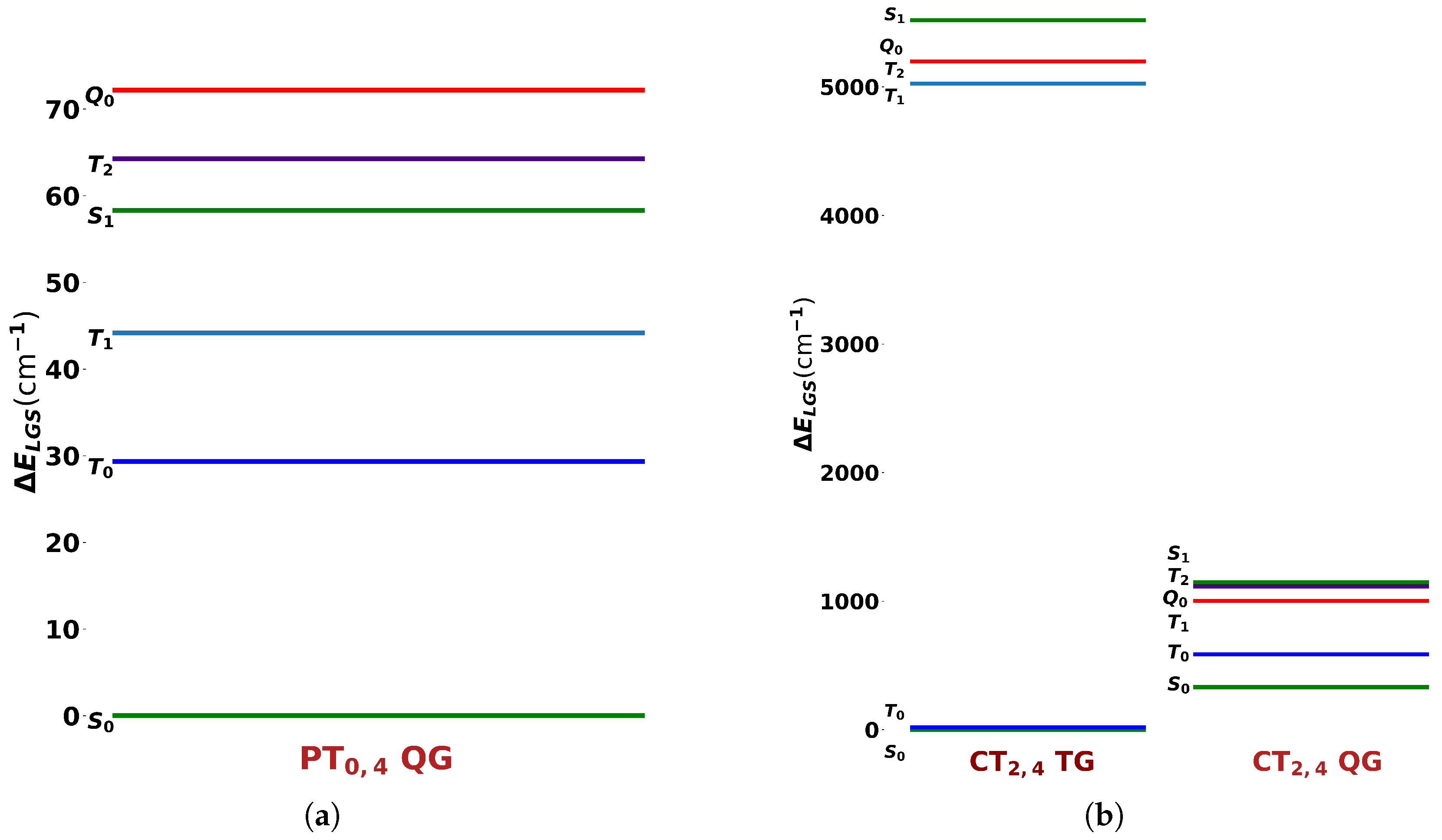 Chemistry 07 00045 g004