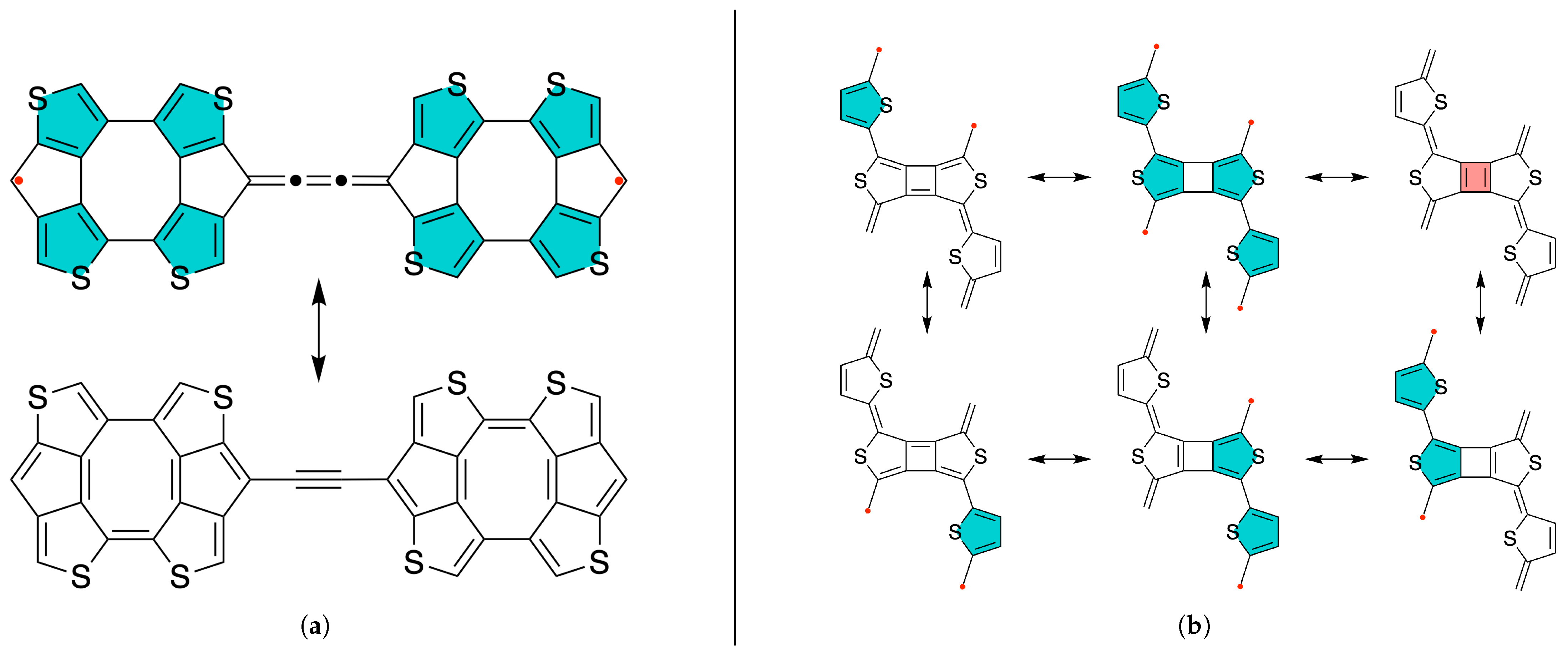 Chemistry 07 00045 g005