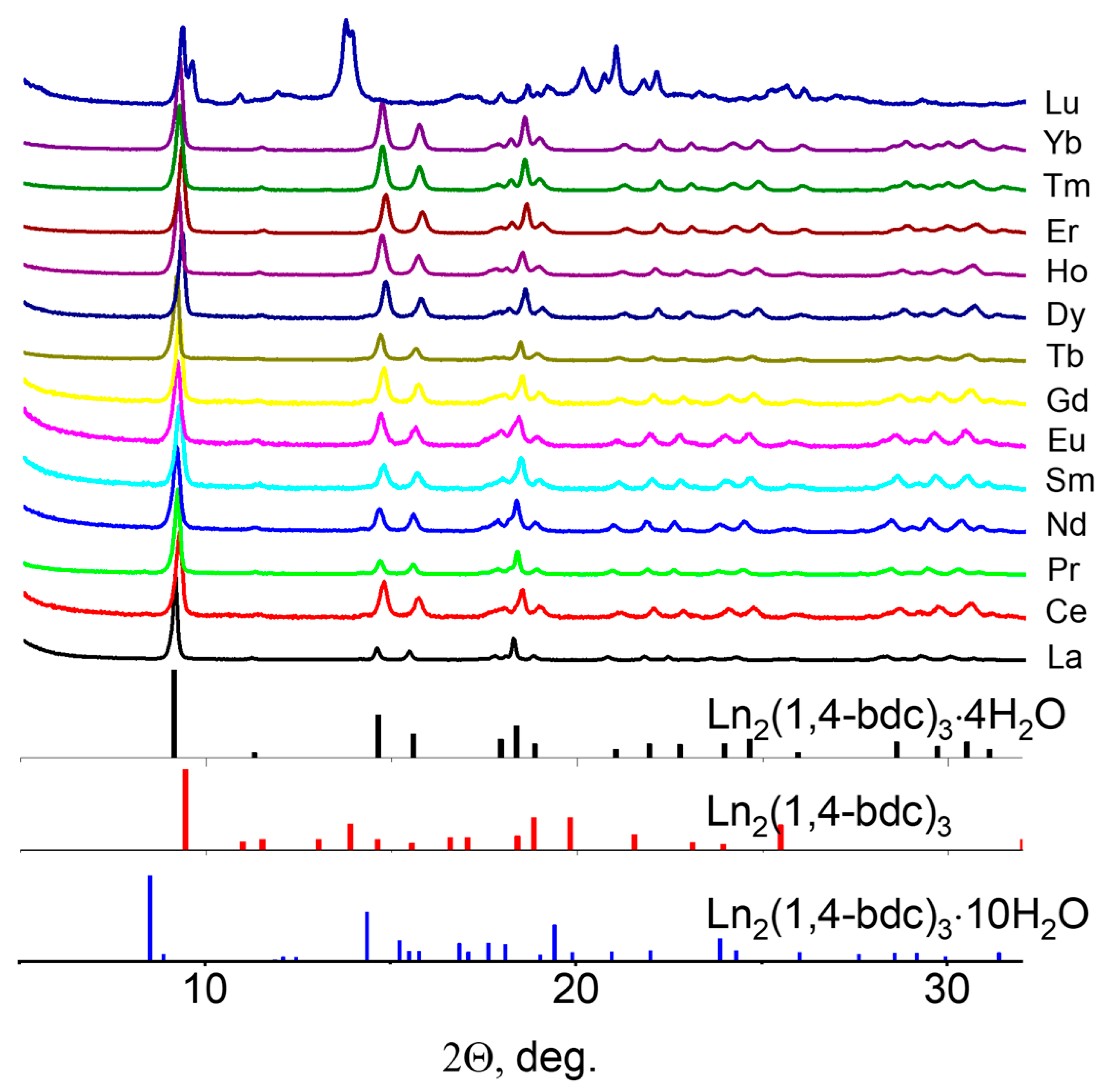 Chemistry 07 00049 g005