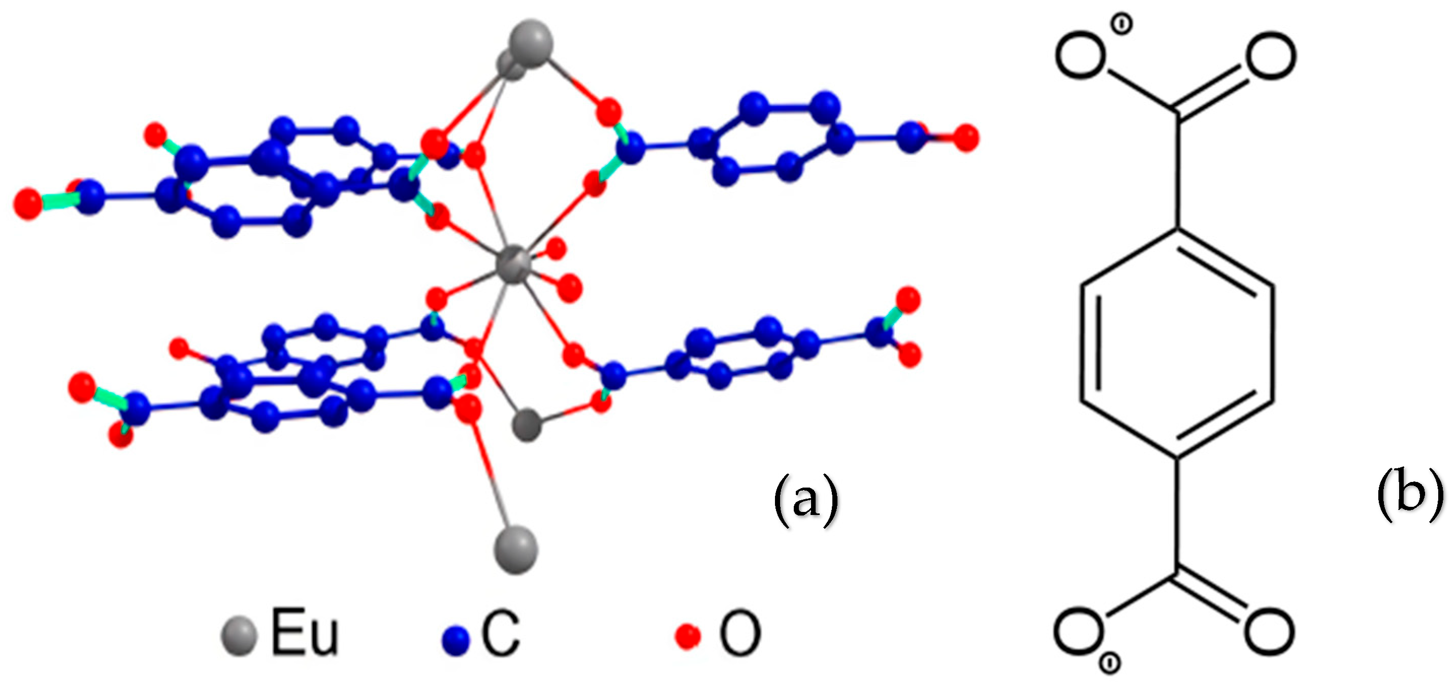 Chemistry 07 00049 sch001