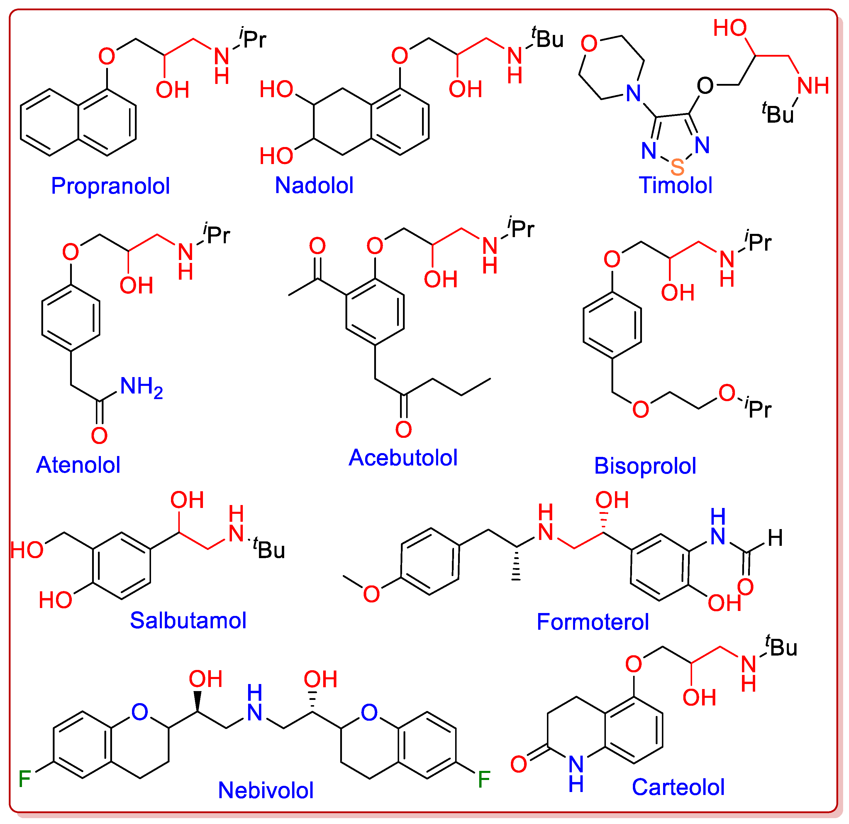 Chemistry 07 00053 g001
