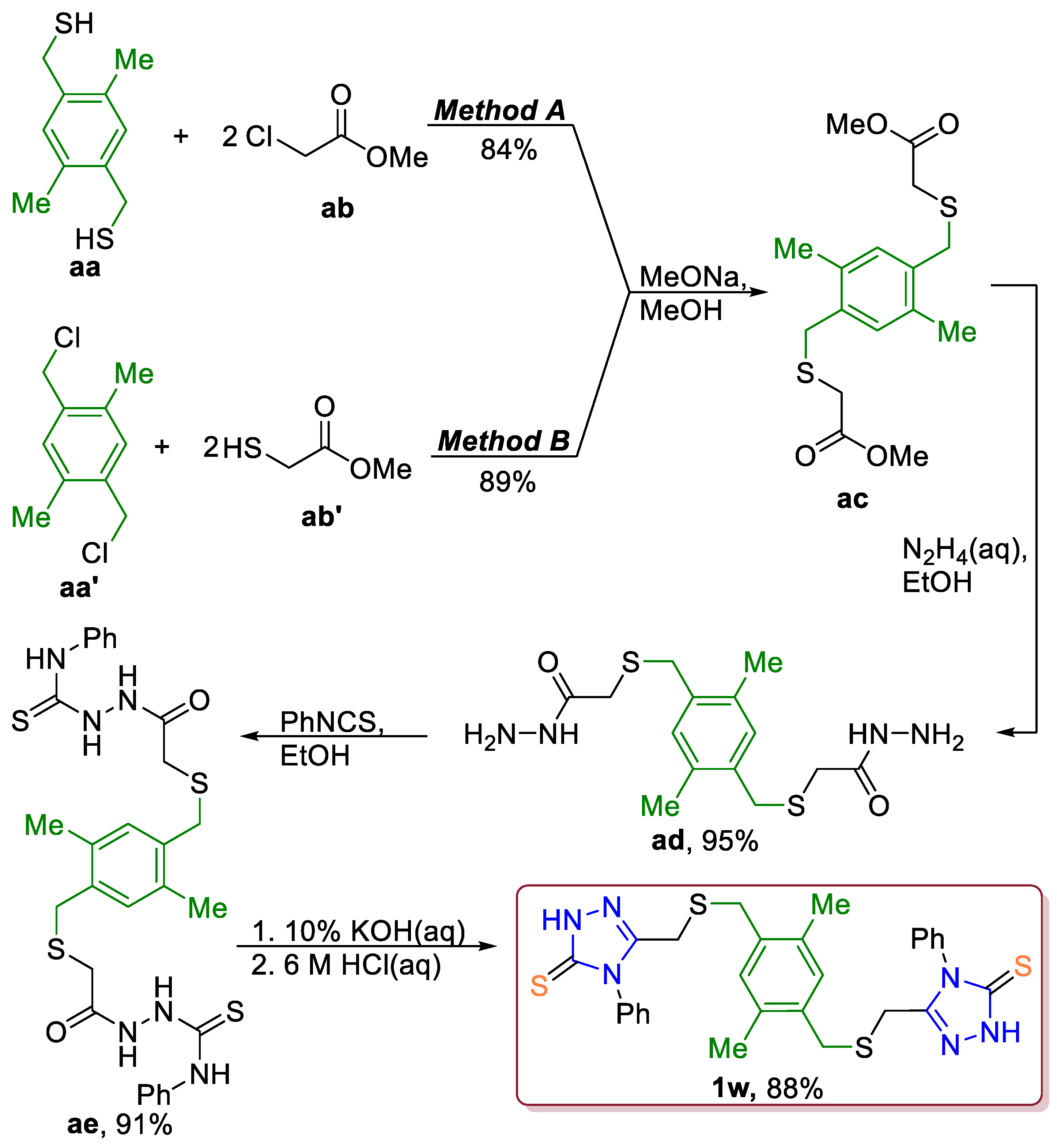 Chemistry 07 00053 sch004