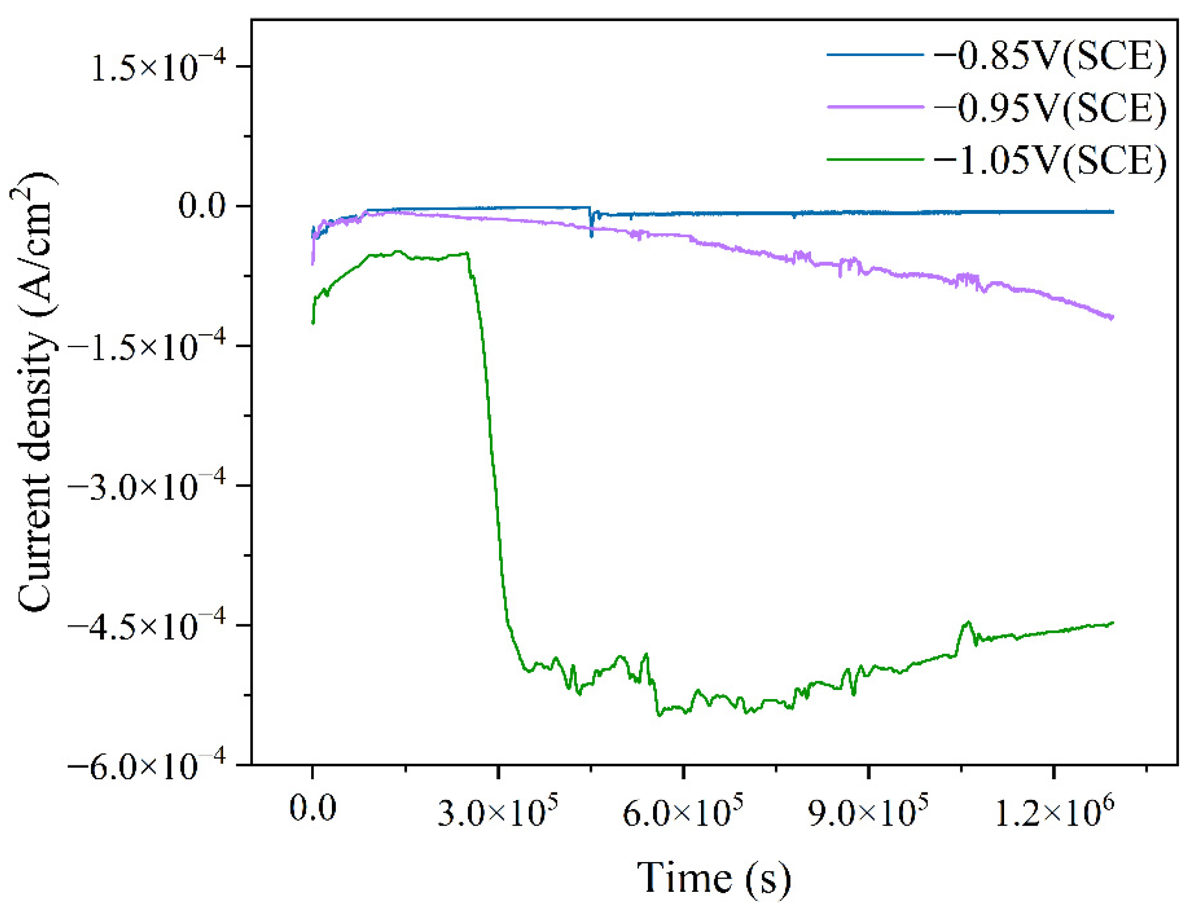 Chemistry 07 00054 g008