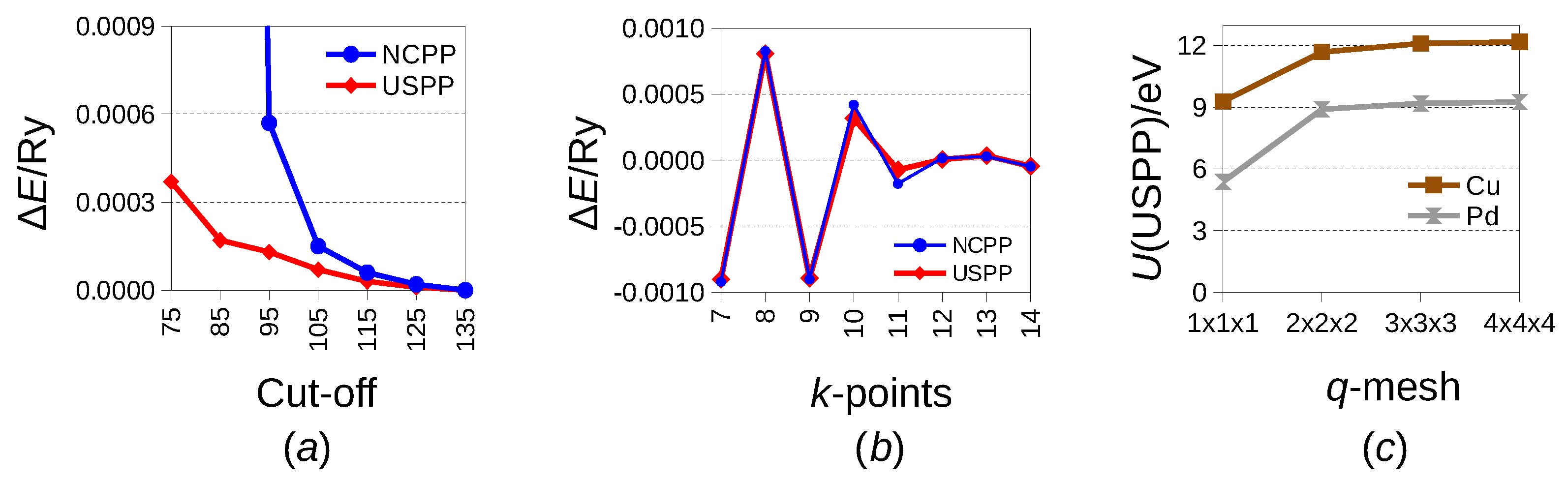 Chemistry 07 00056 g002