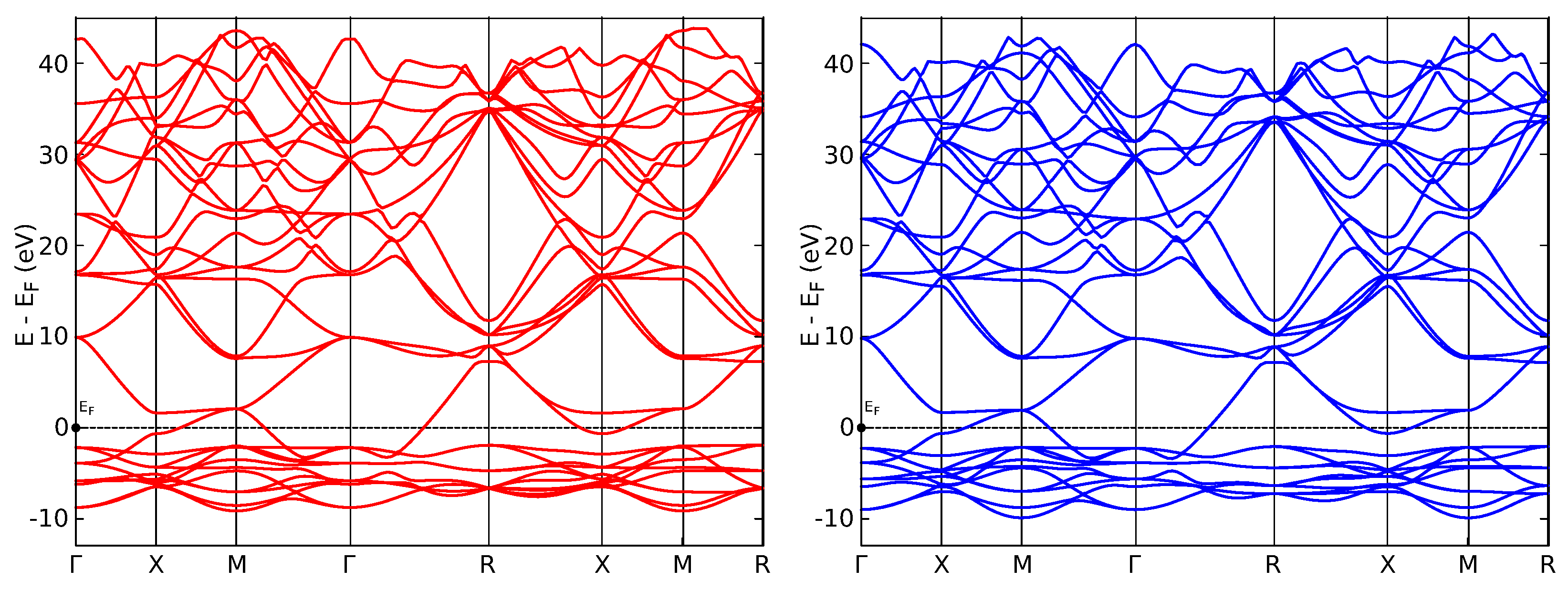Chemistry 07 00056 g003