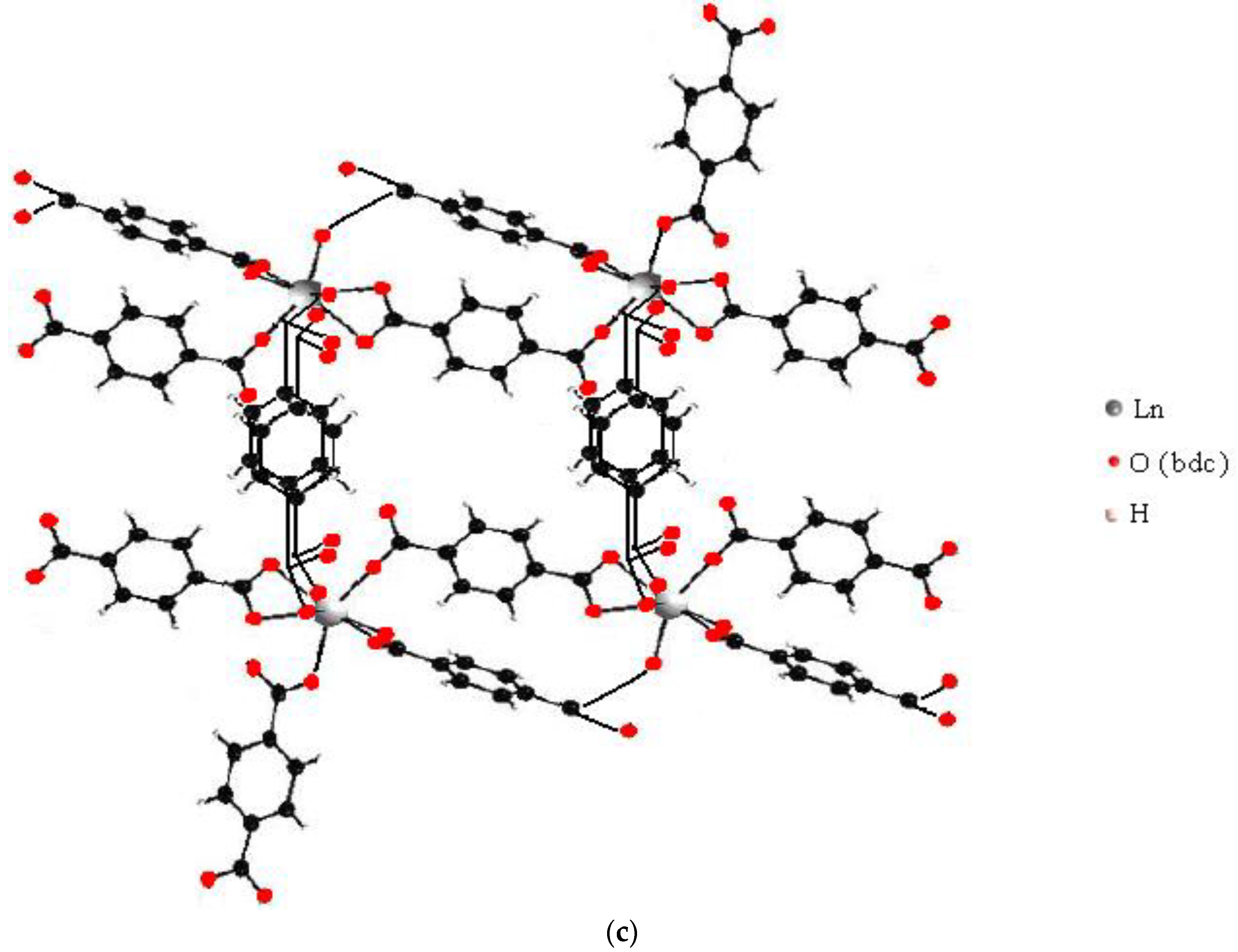 Chemistry 07 00057 g009b