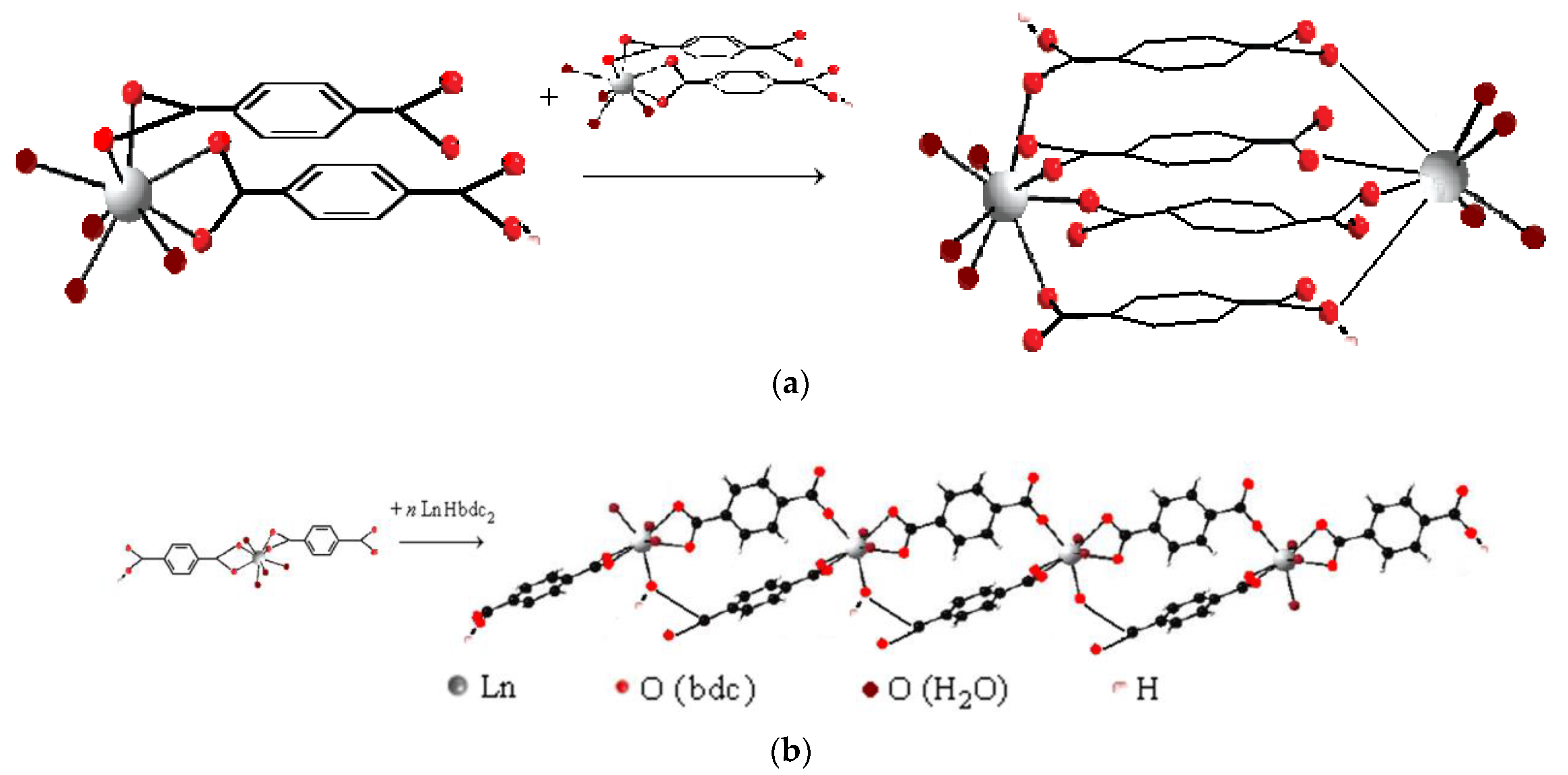 Chemistry 07 00057 g012