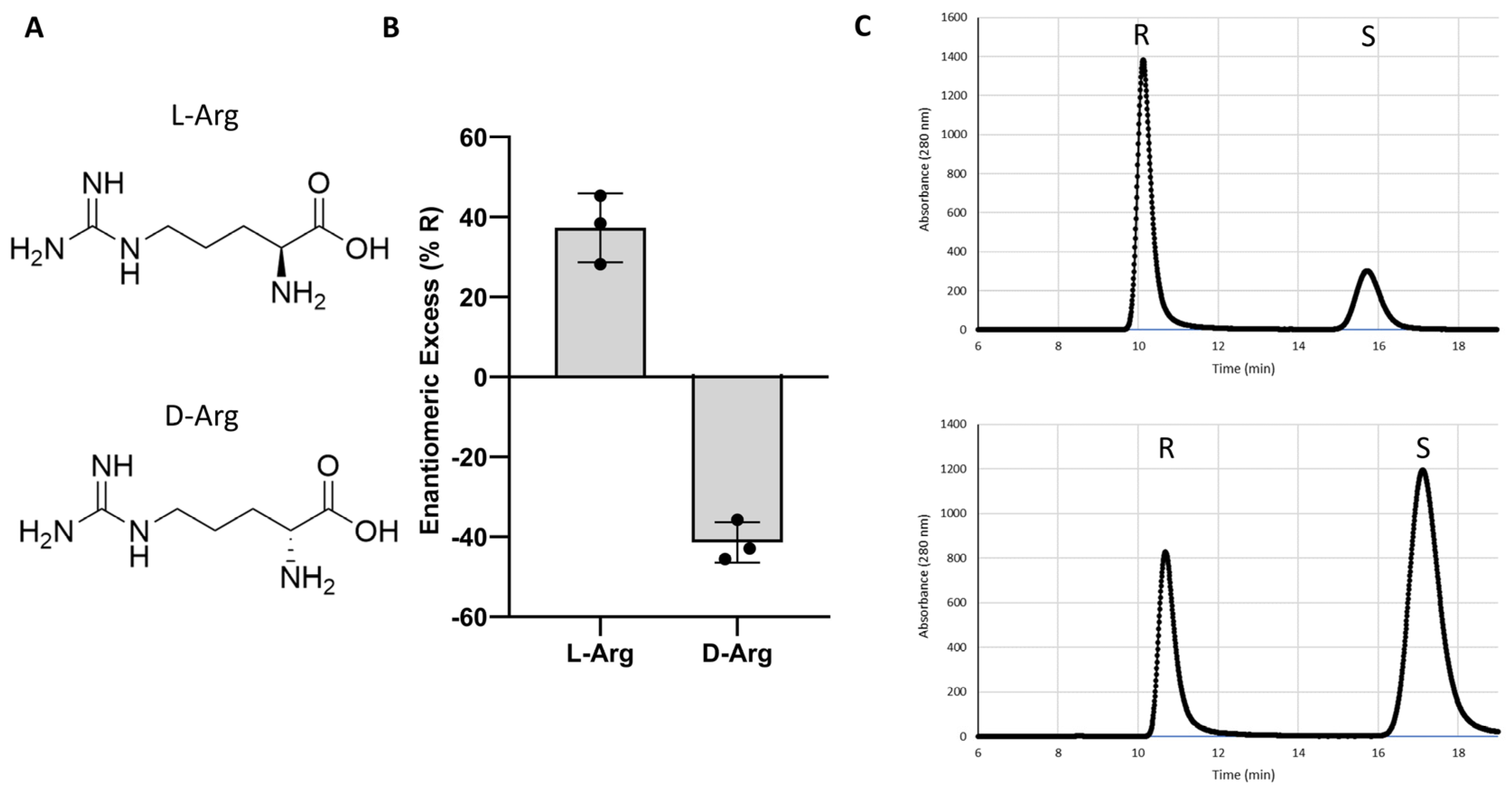 Chemistry 07 00059 g001