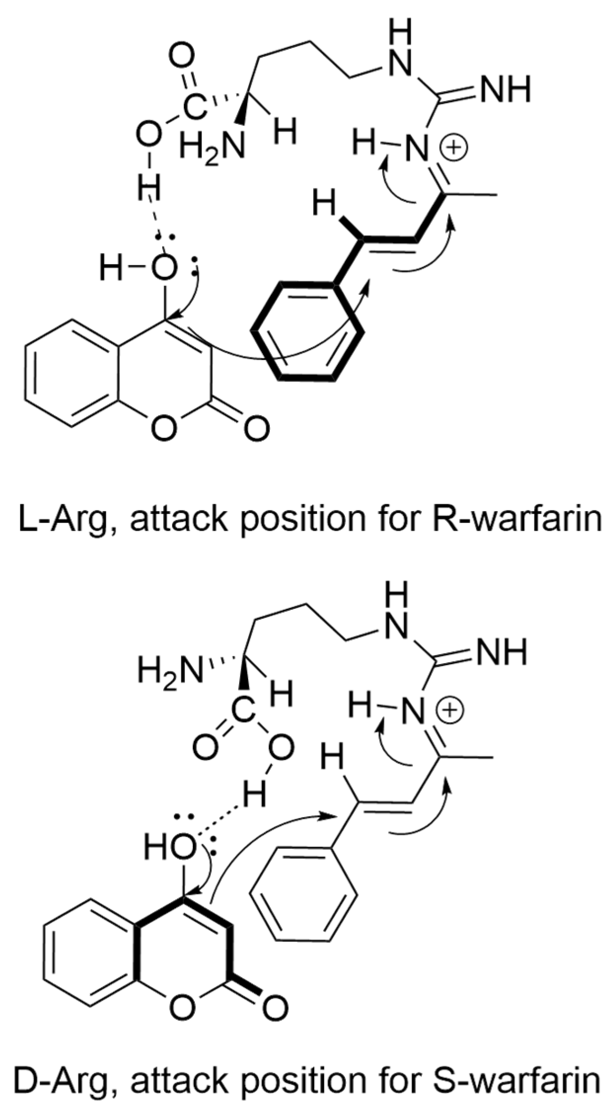 Chemistry 07 00059 sch003