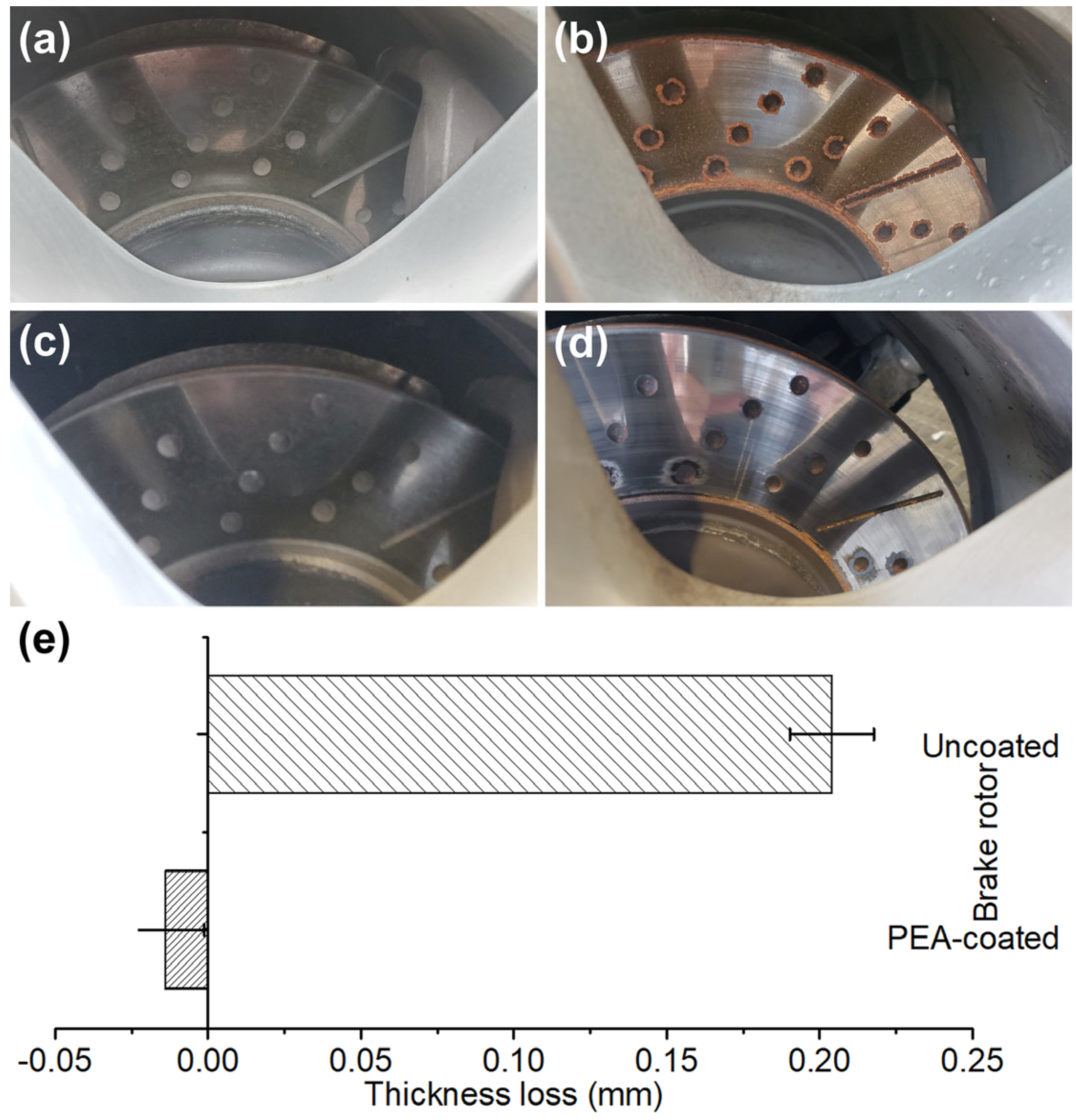 Chemistry 07 00060 g005