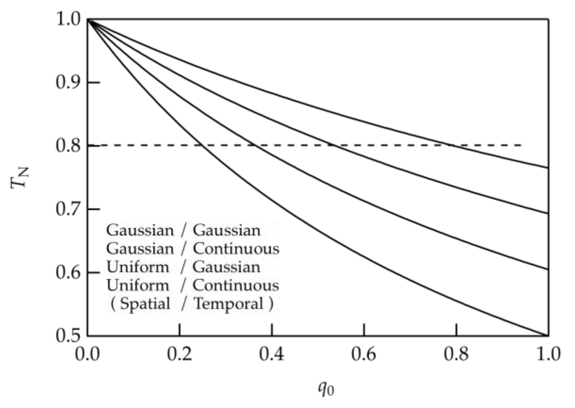 Chemistry 07 00067 g009