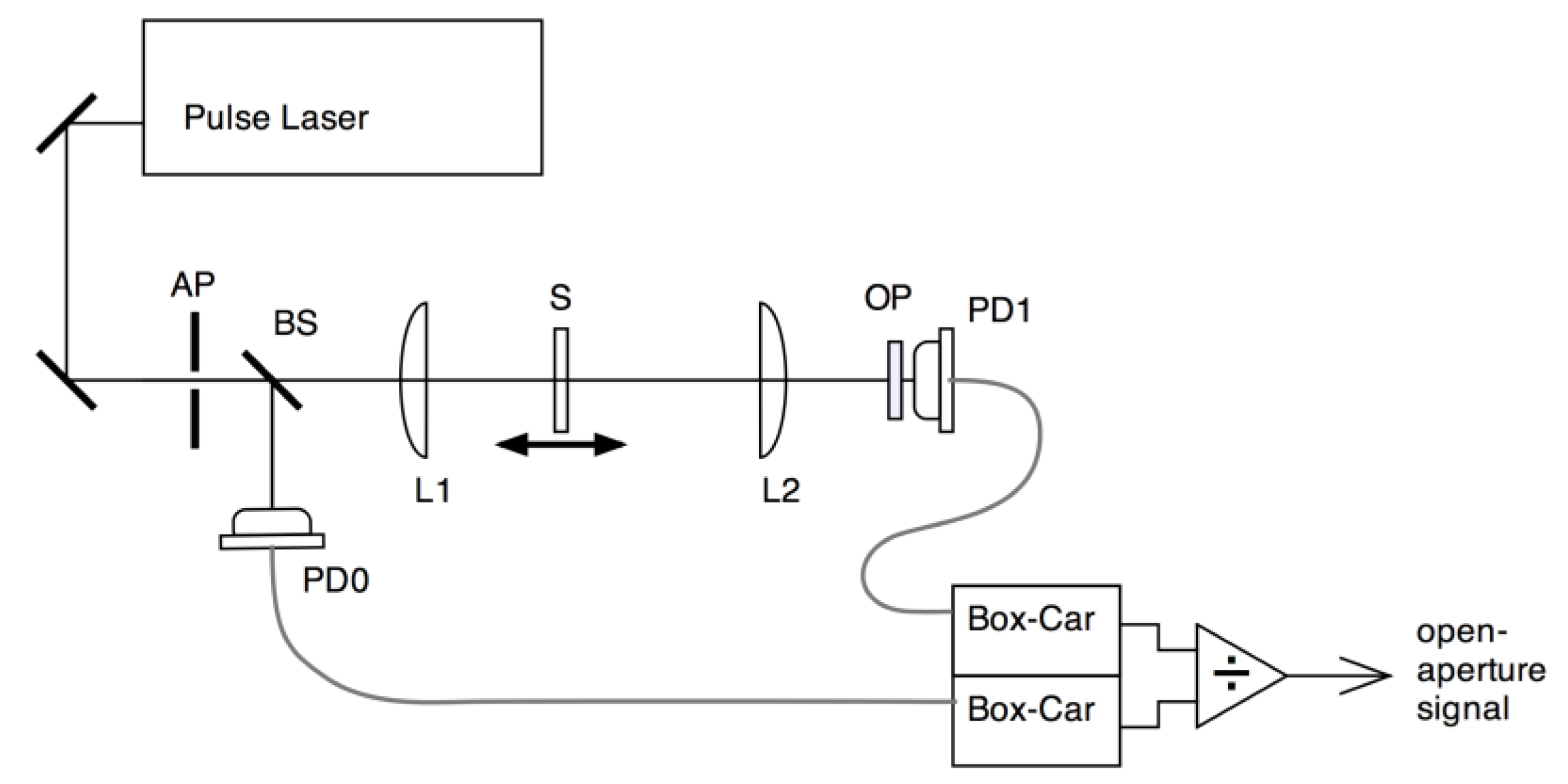 Chemistry 07 00067 g010