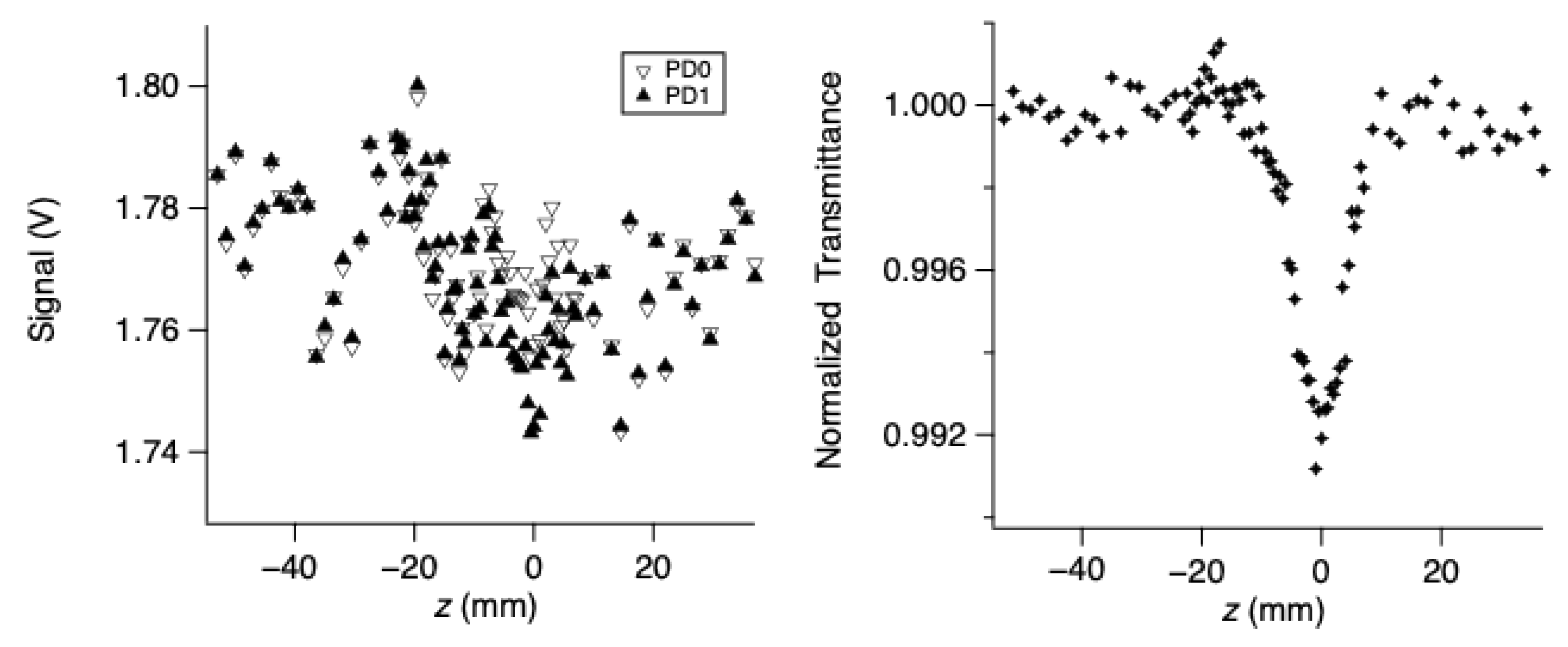 Chemistry 07 00067 g011