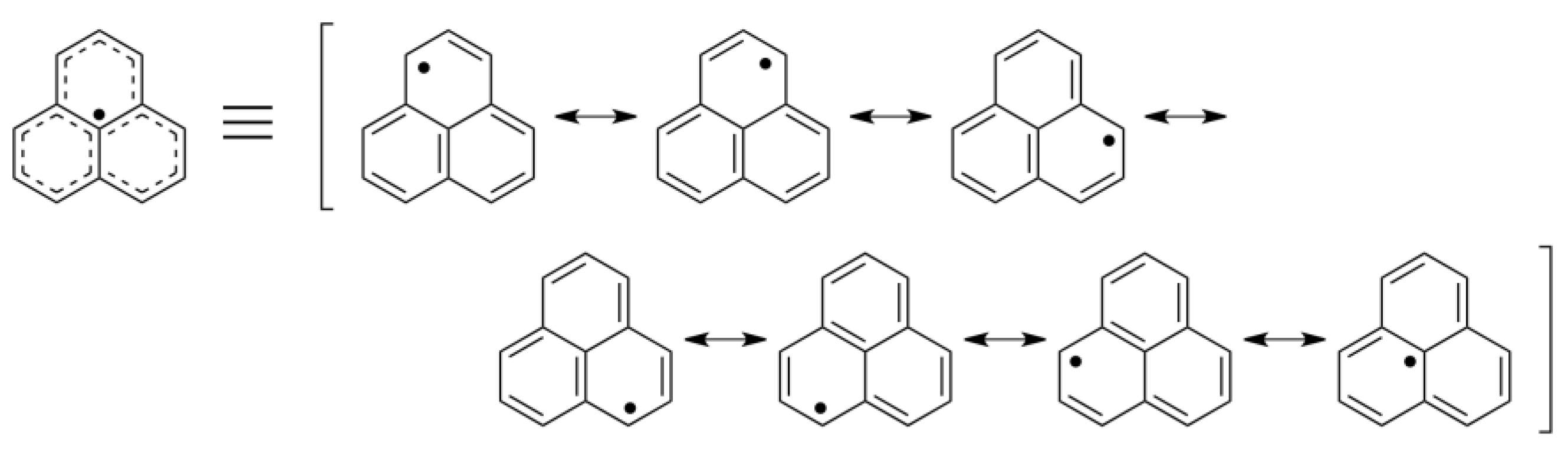 Chemistry 07 00067 g014