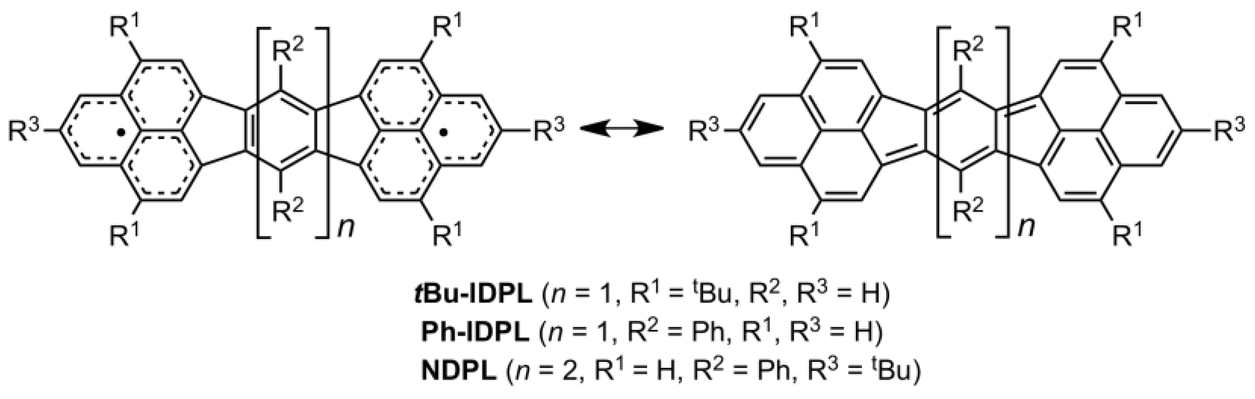 Chemistry 07 00067 g015