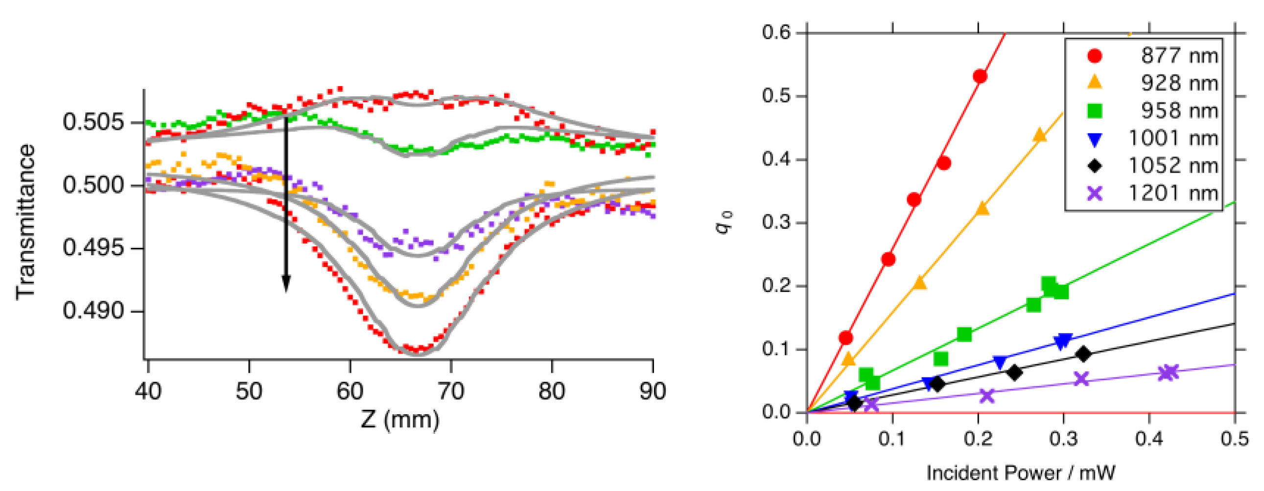 Chemistry 07 00067 g018